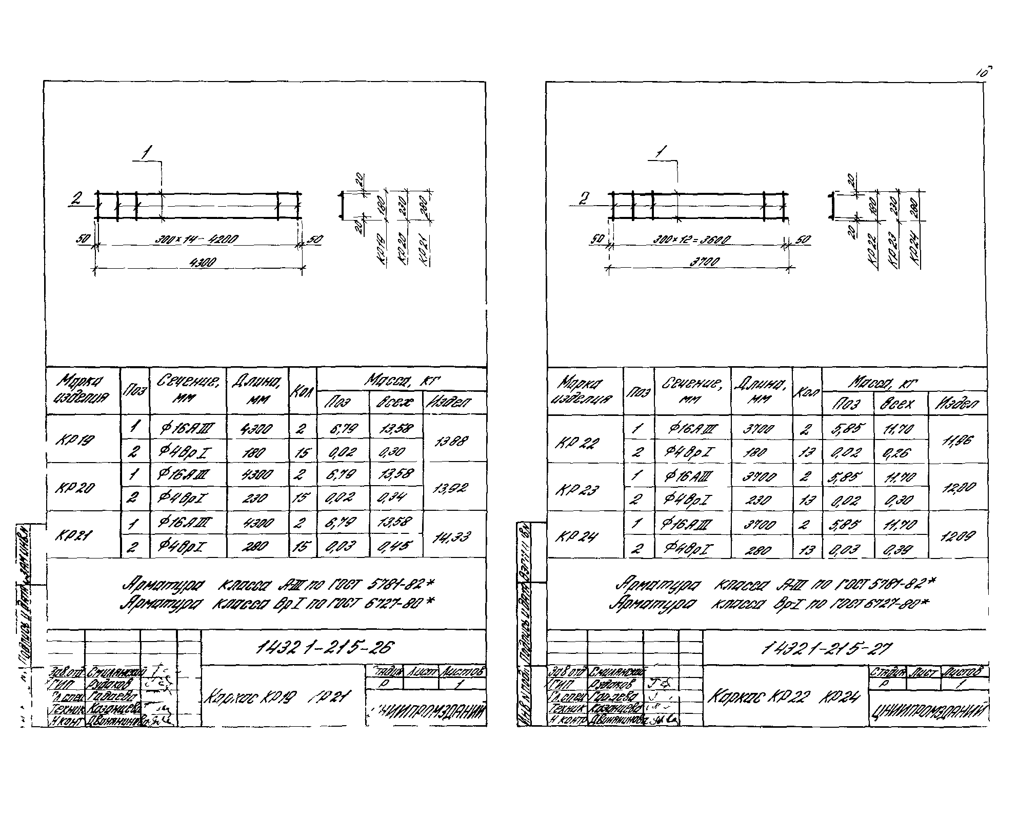 Серия 1.432.1-21