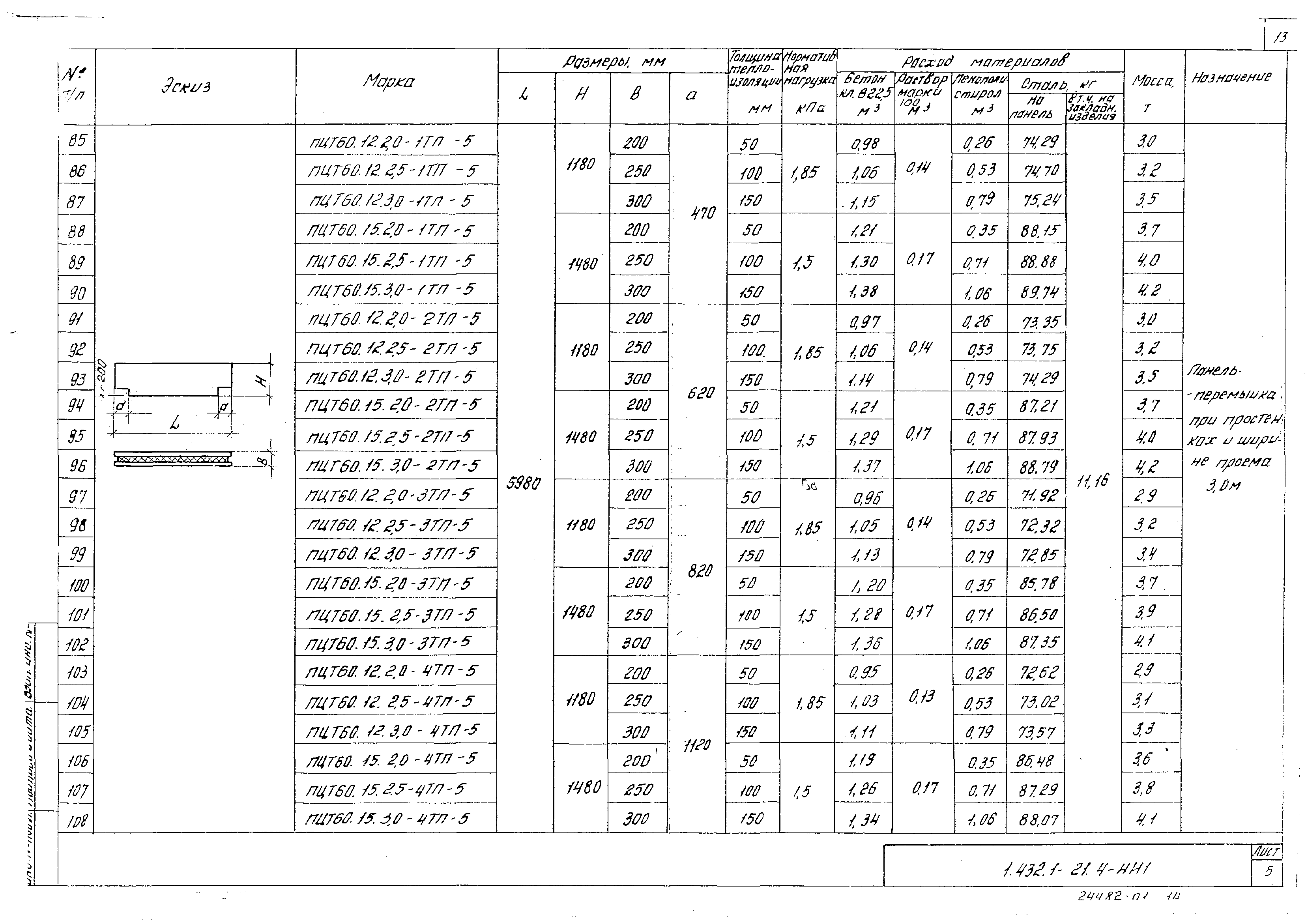 Серия 1.432.1-21