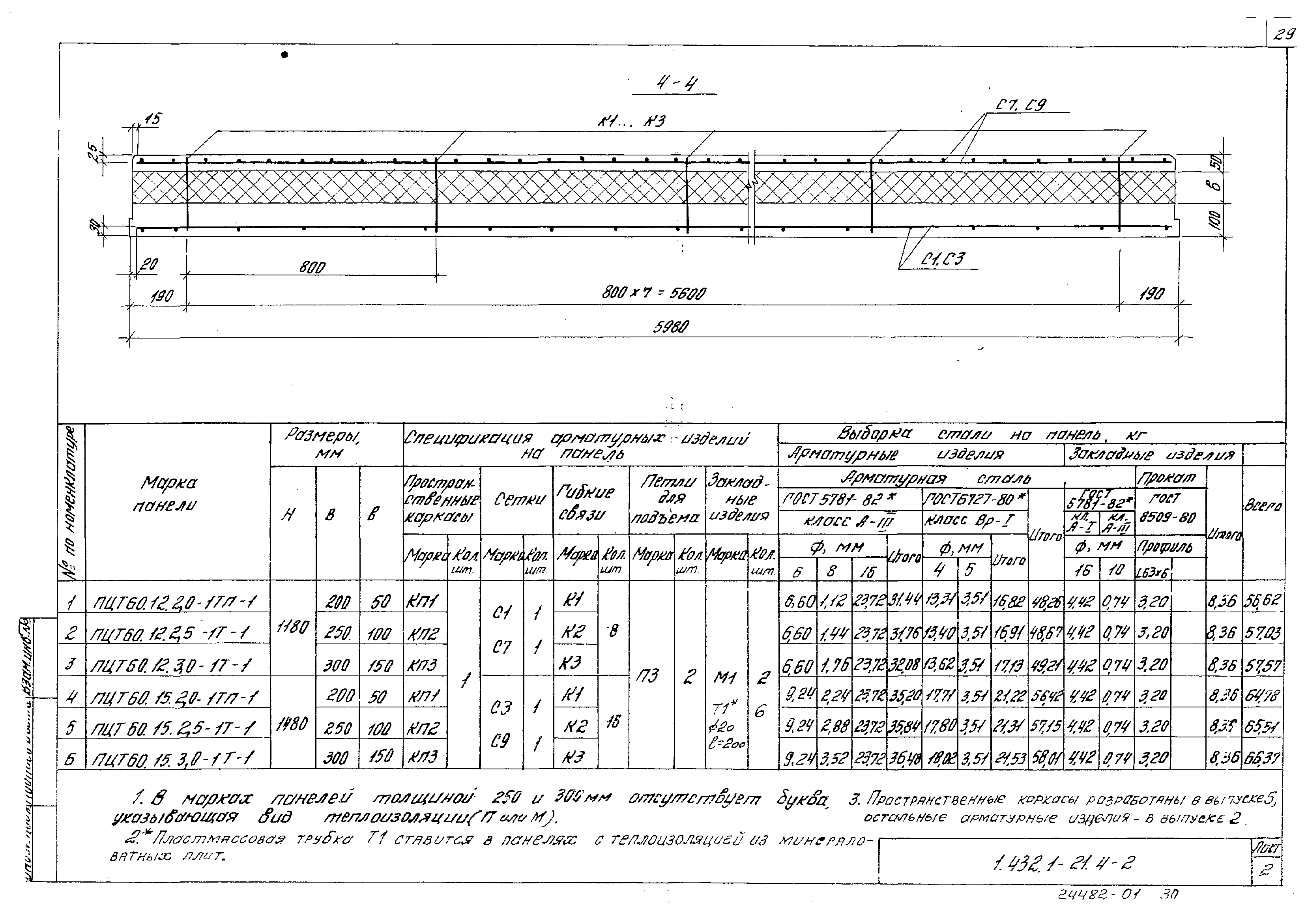 Серия 1.432.1-21