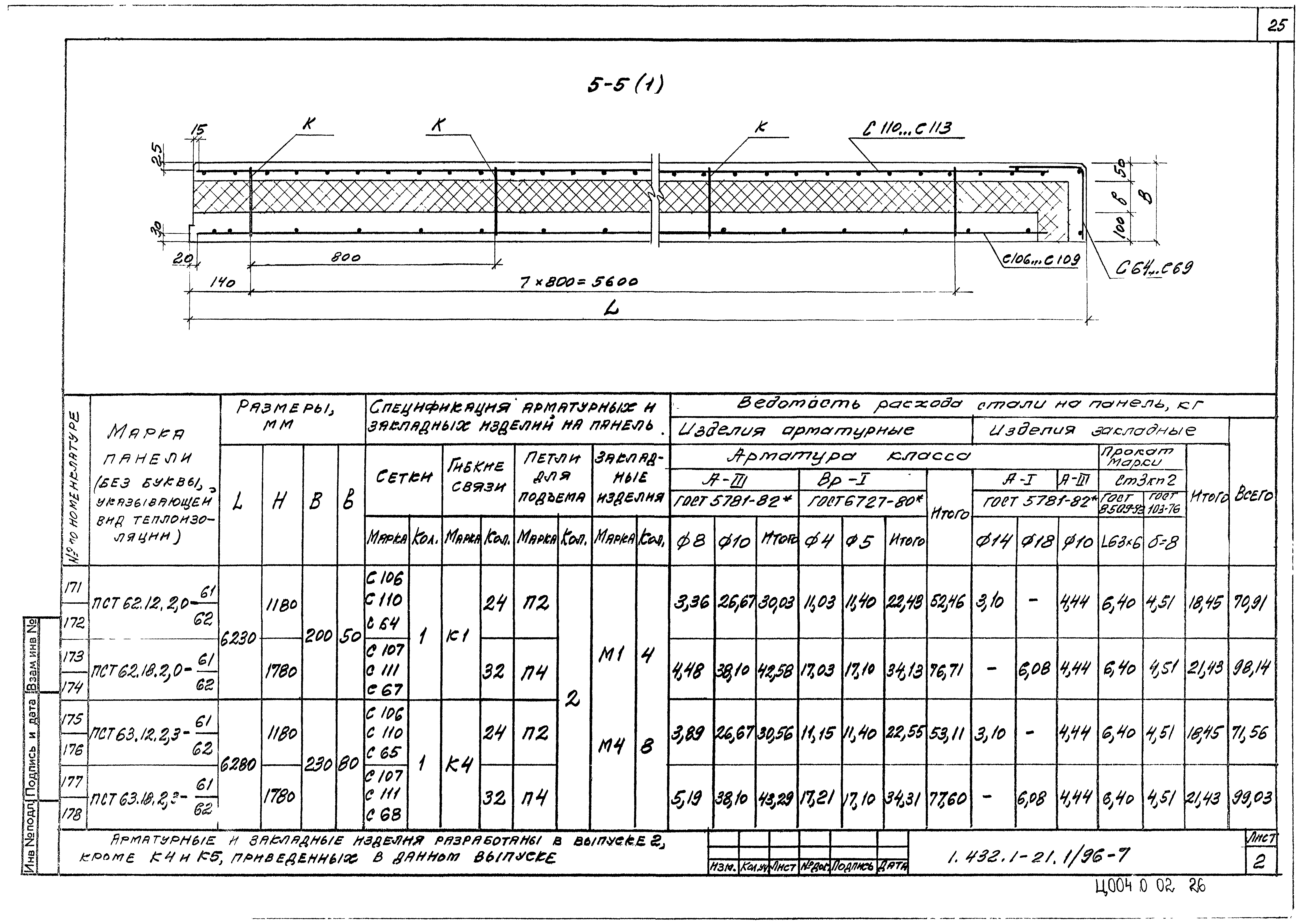 Серия 1.432.1-21