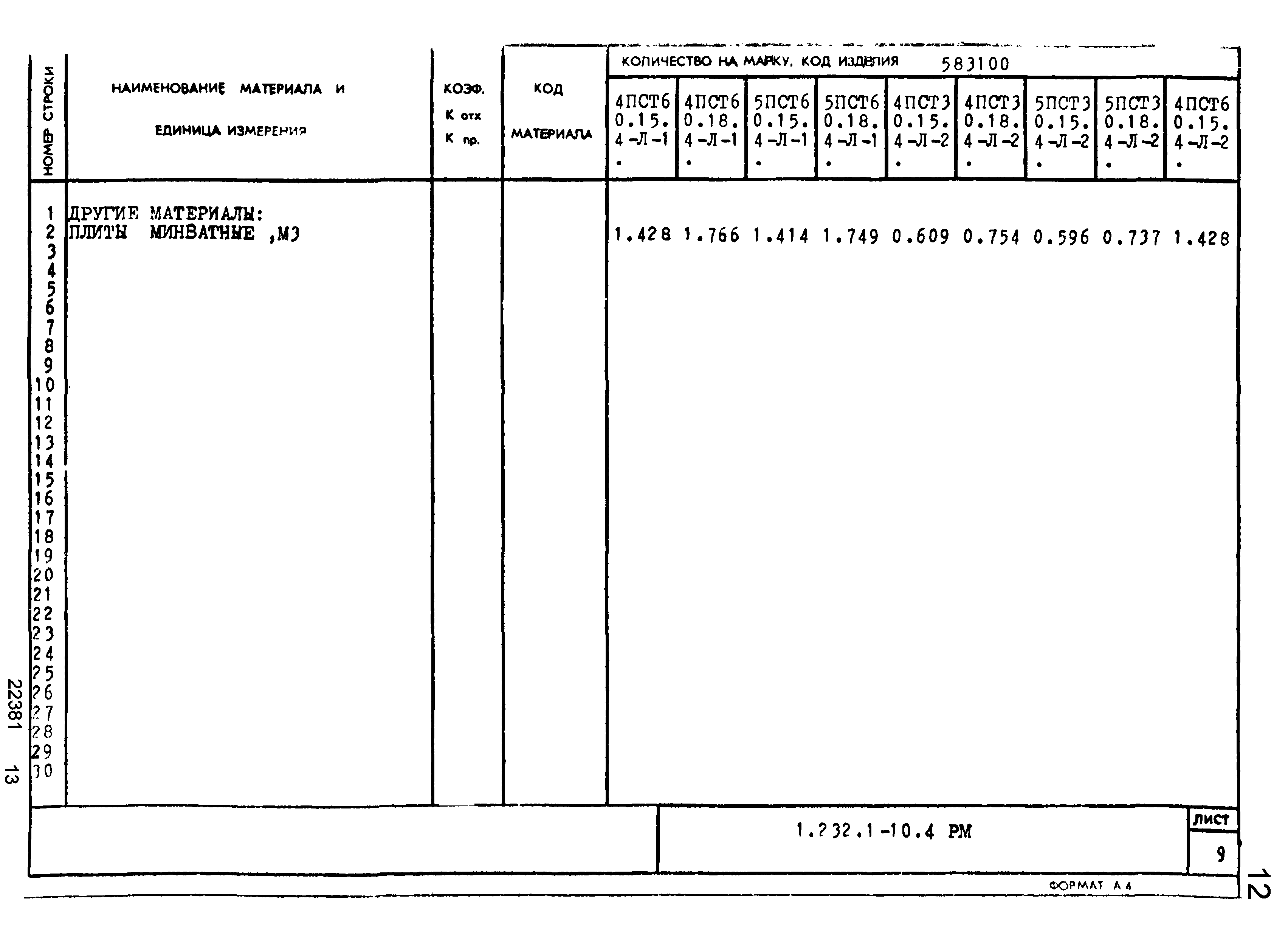 Серия 1.232.1-10