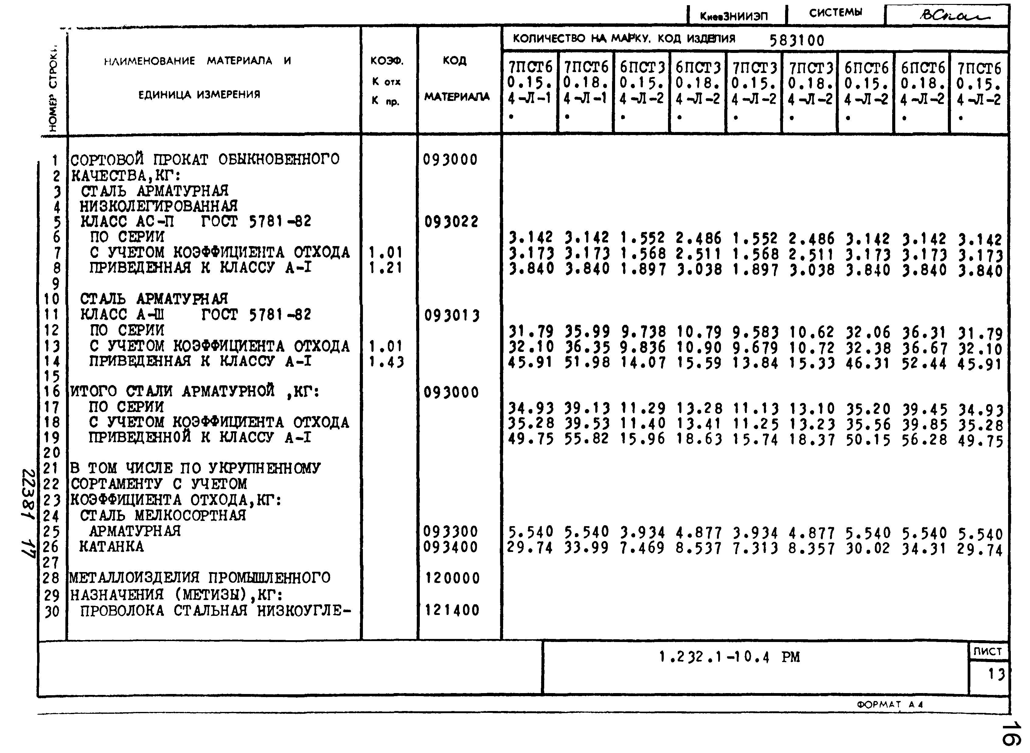 Серия 1.232.1-10