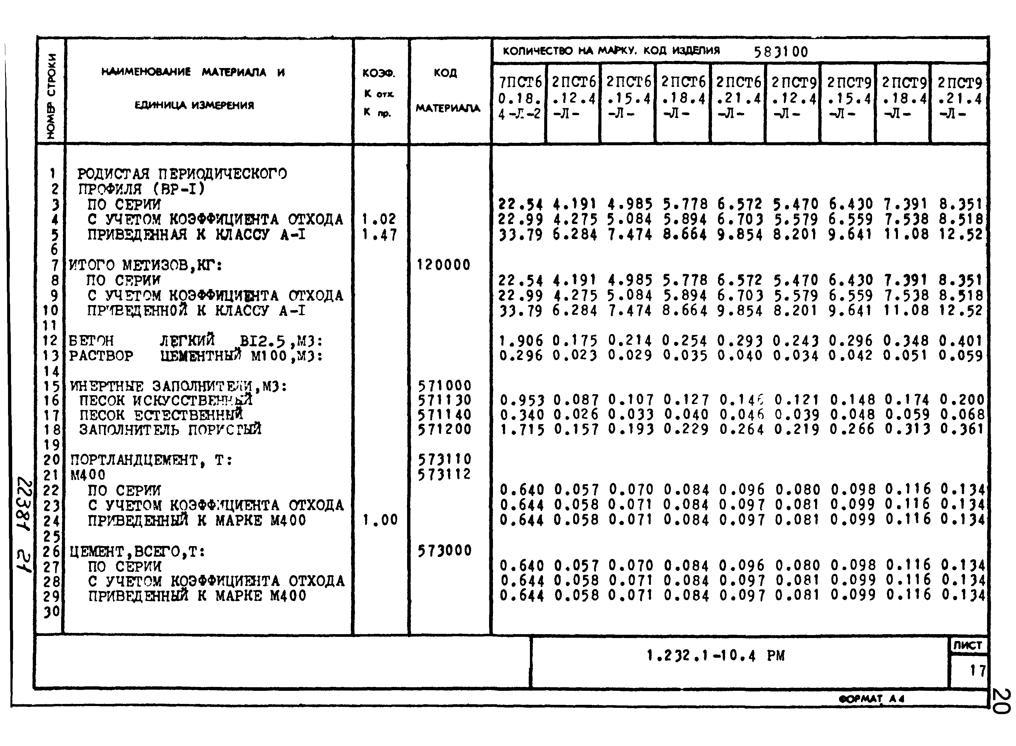 Серия 1.232.1-10