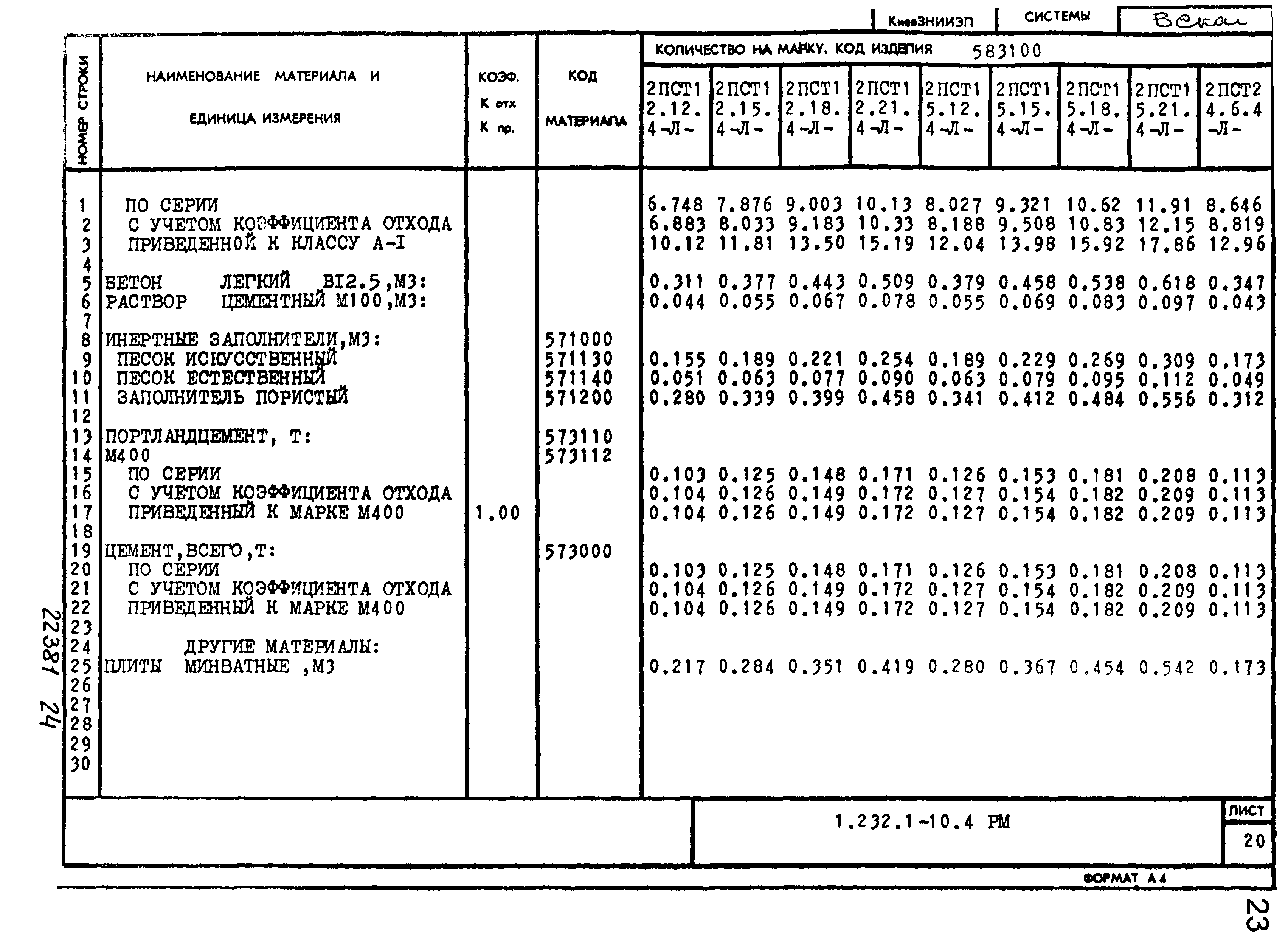 Серия 1.232.1-10