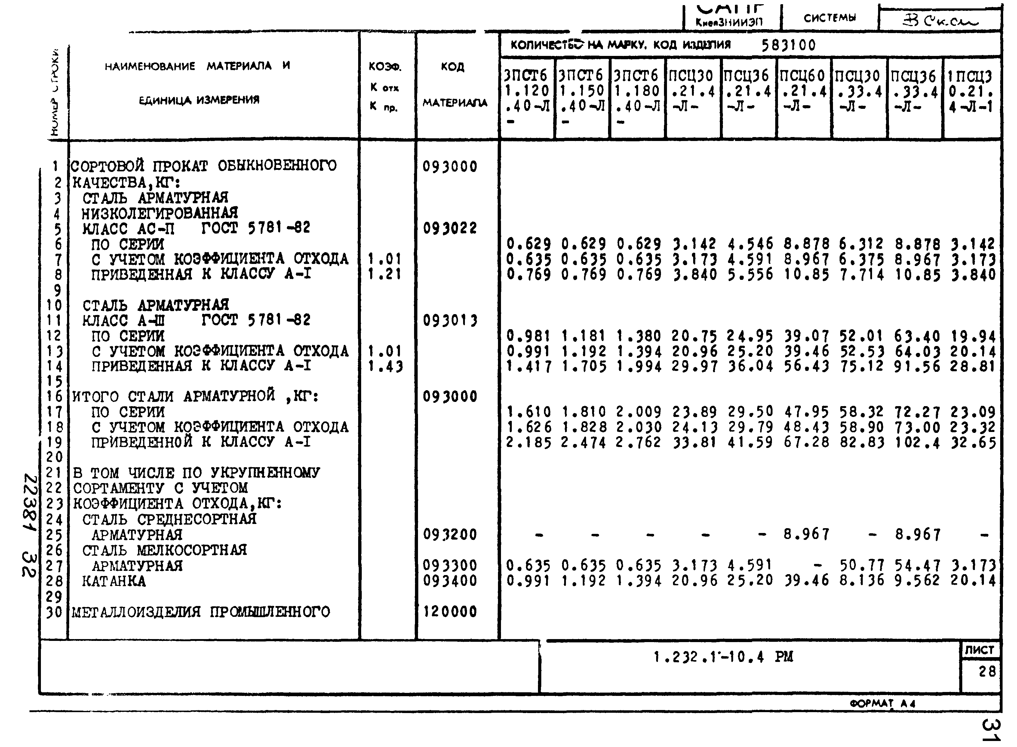 Серия 1.232.1-10