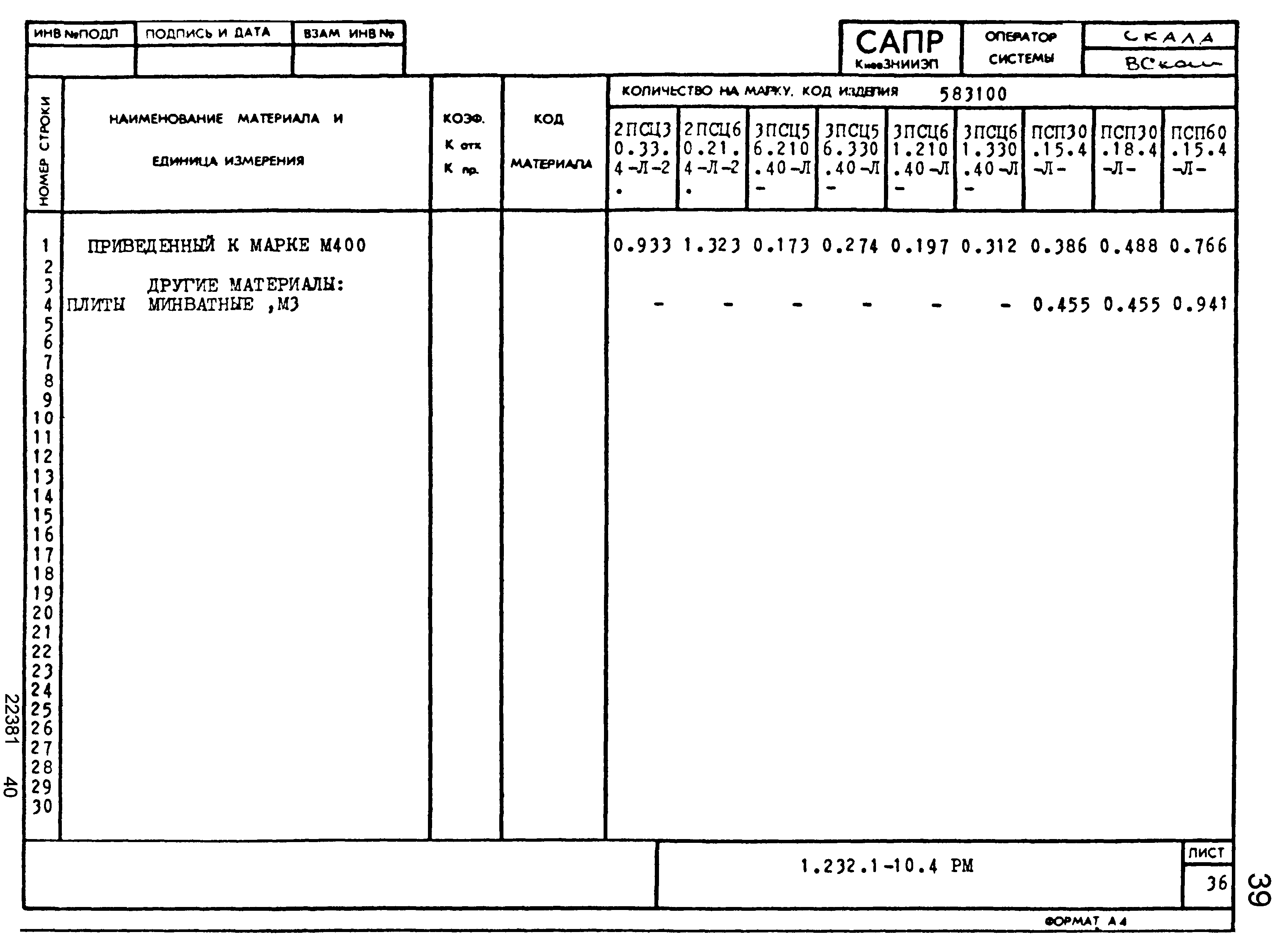 Серия 1.232.1-10