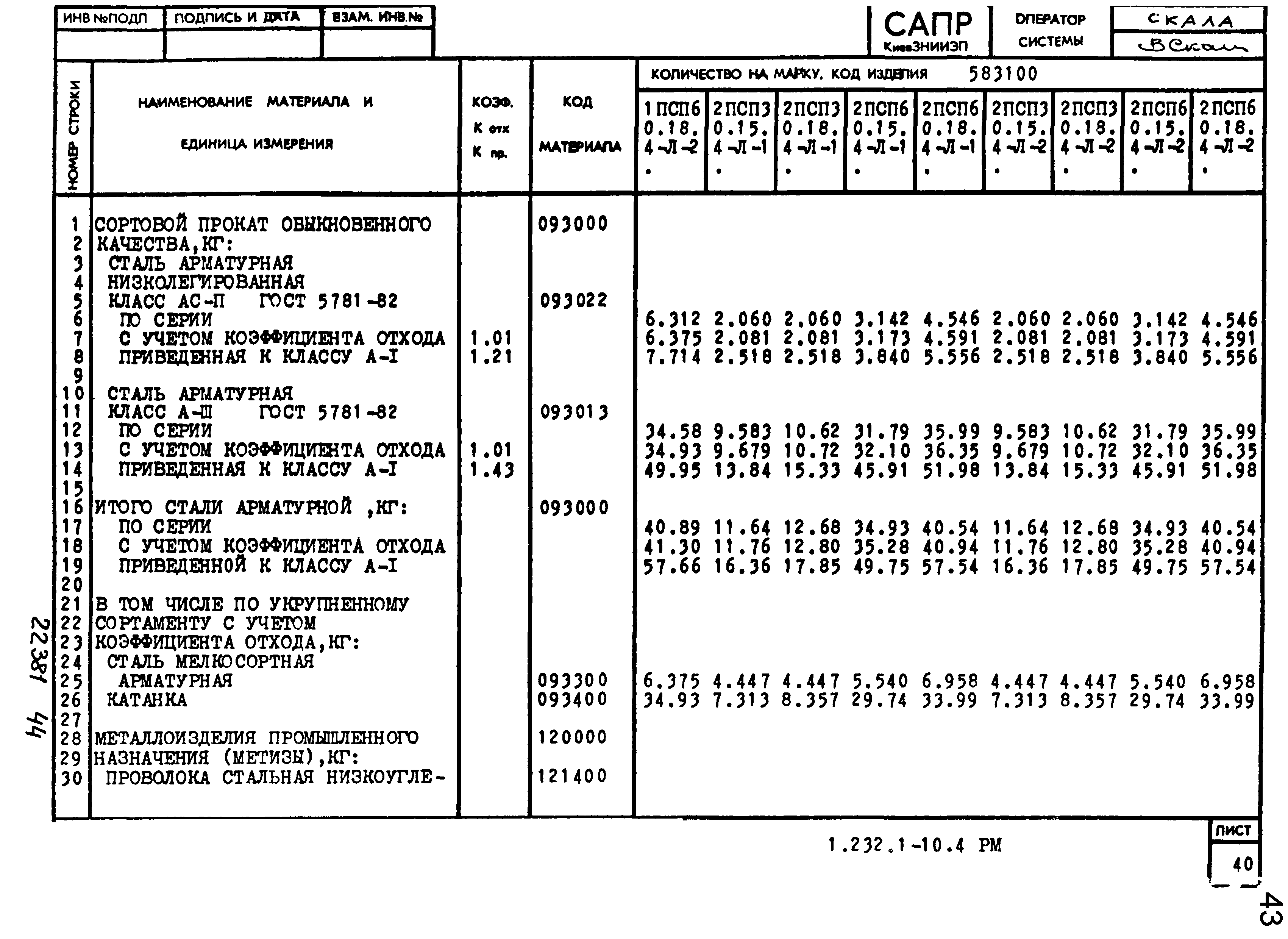 Серия 1.232.1-10