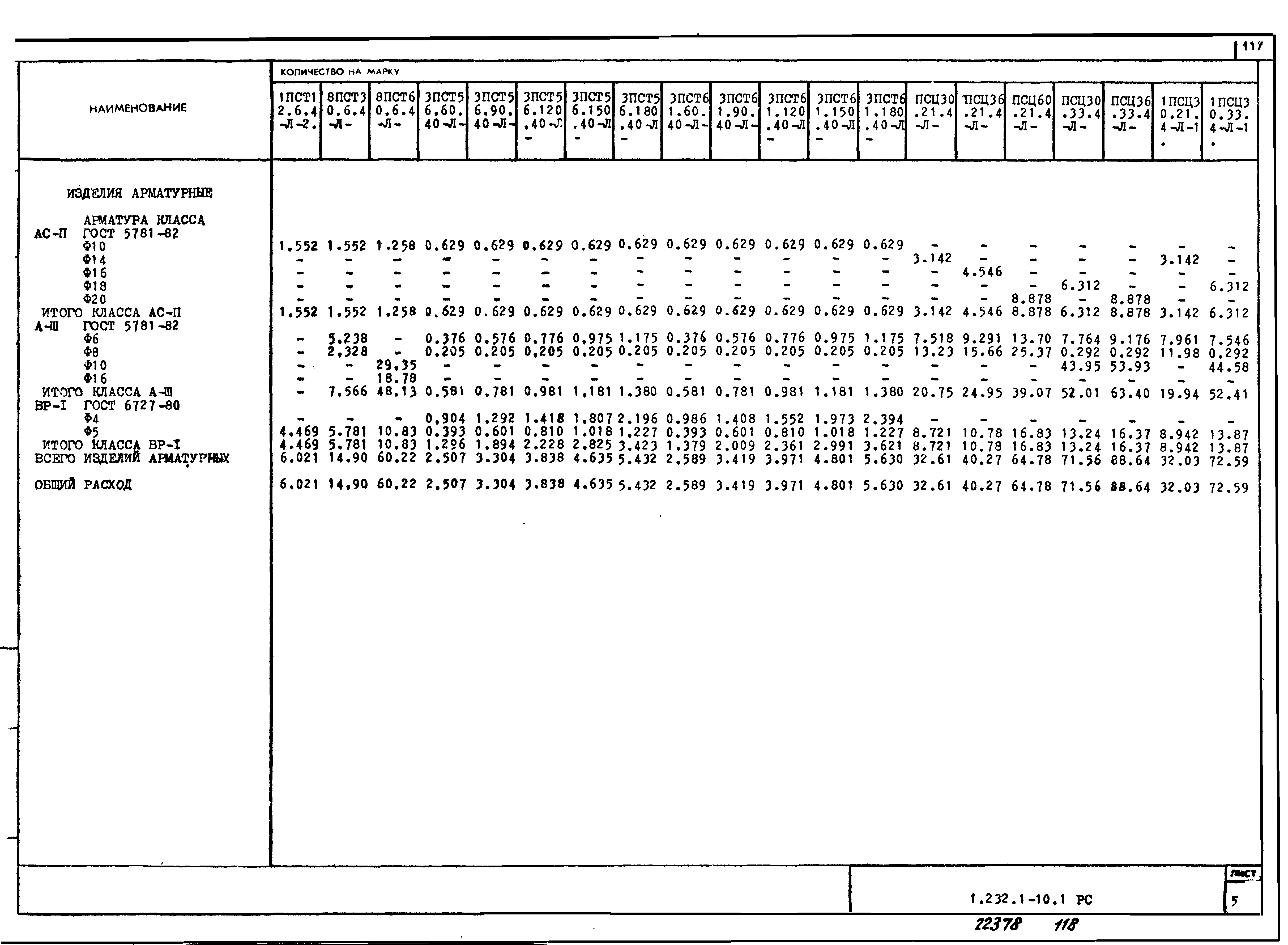 Серия 1.232.1-10