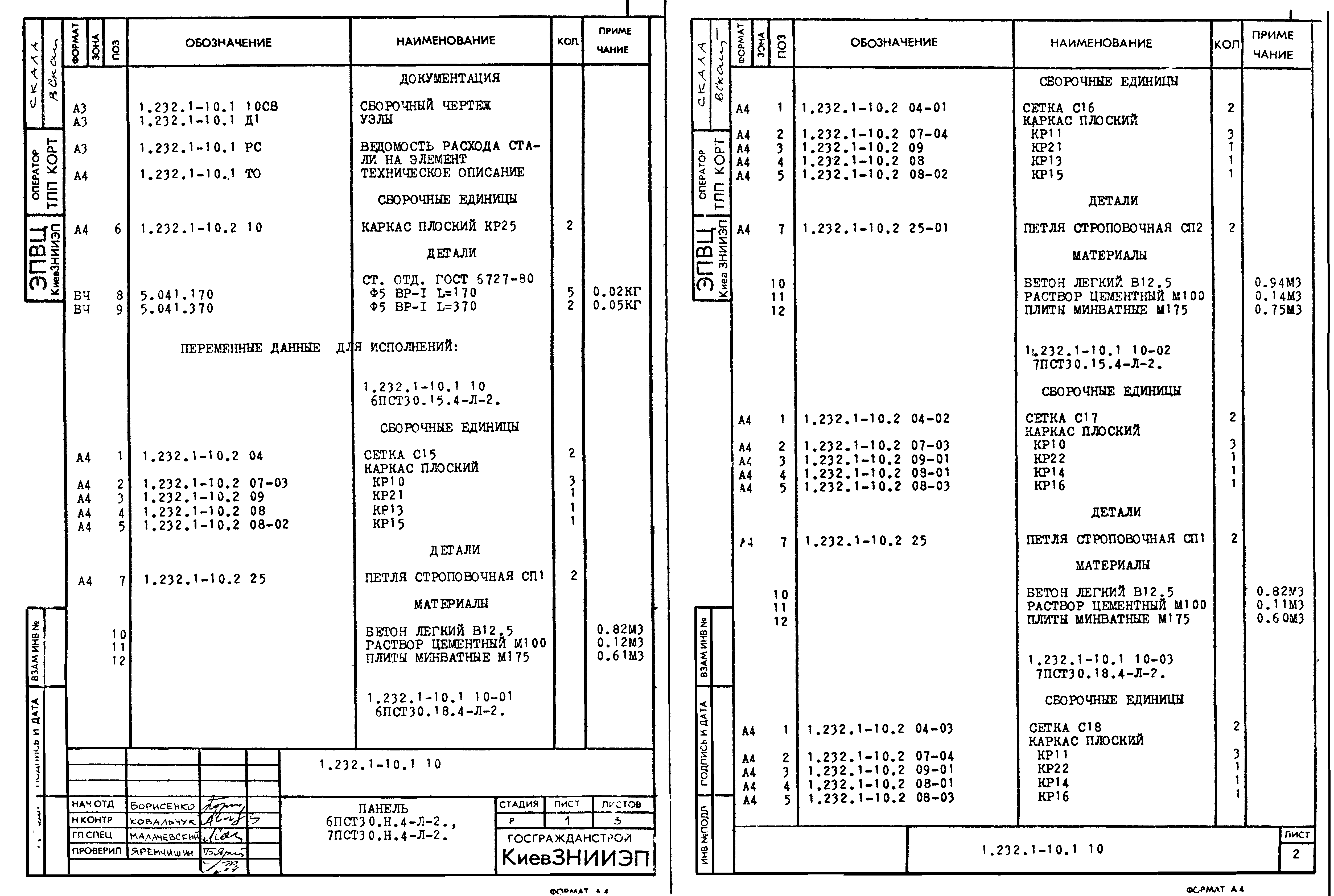 Серия 1.232.1-10