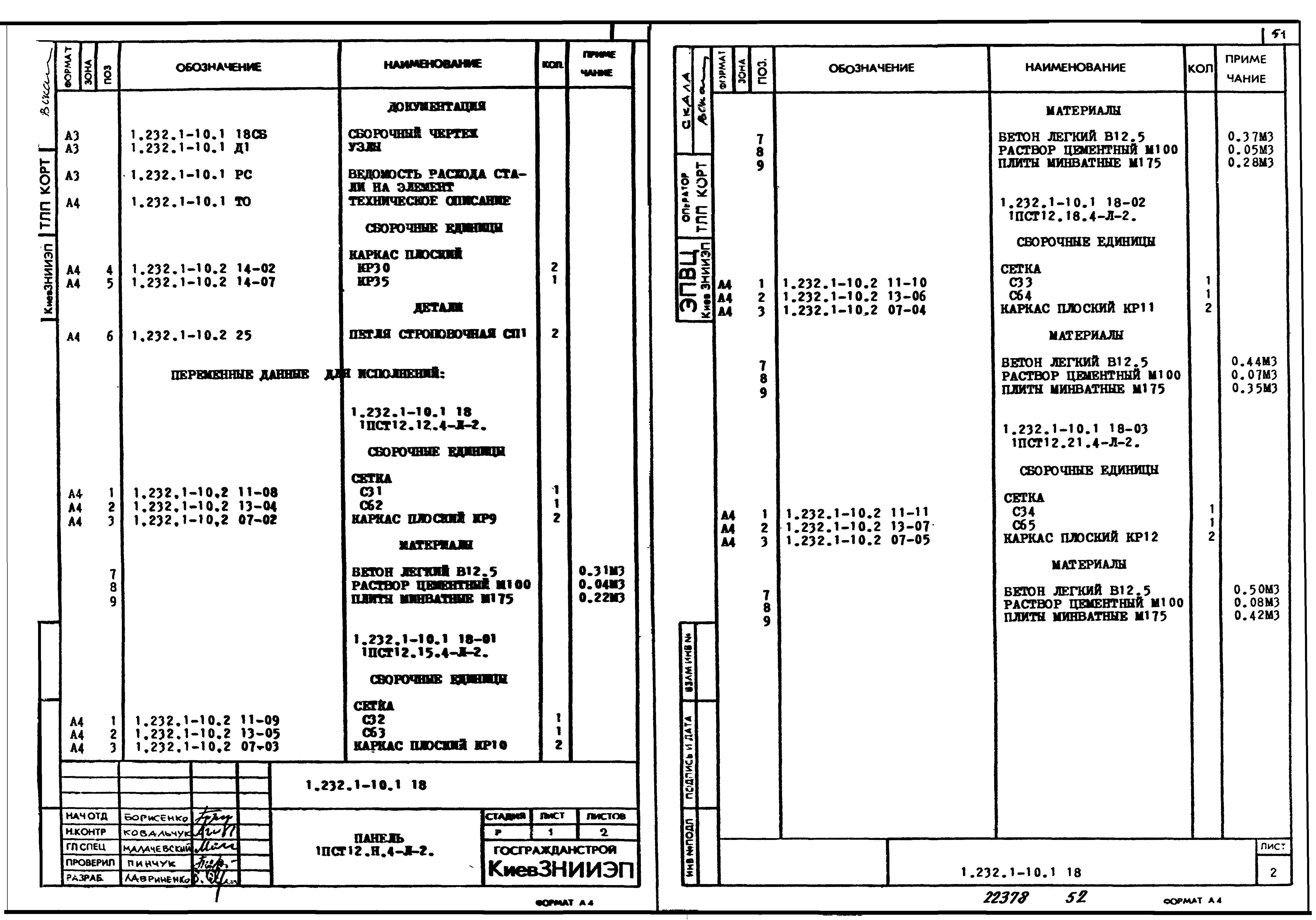 Серия 1.232.1-10