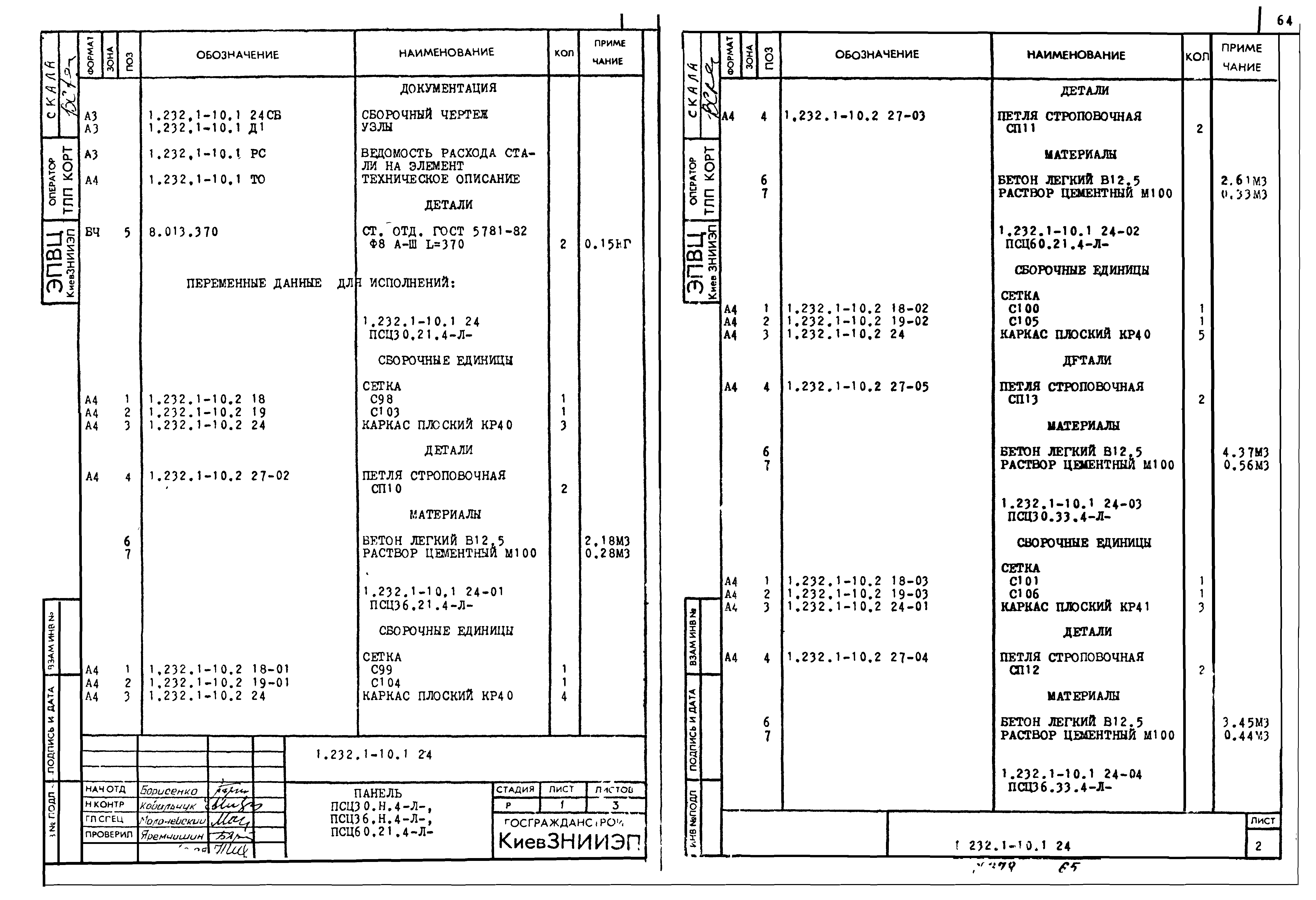 Серия 1.232.1-10