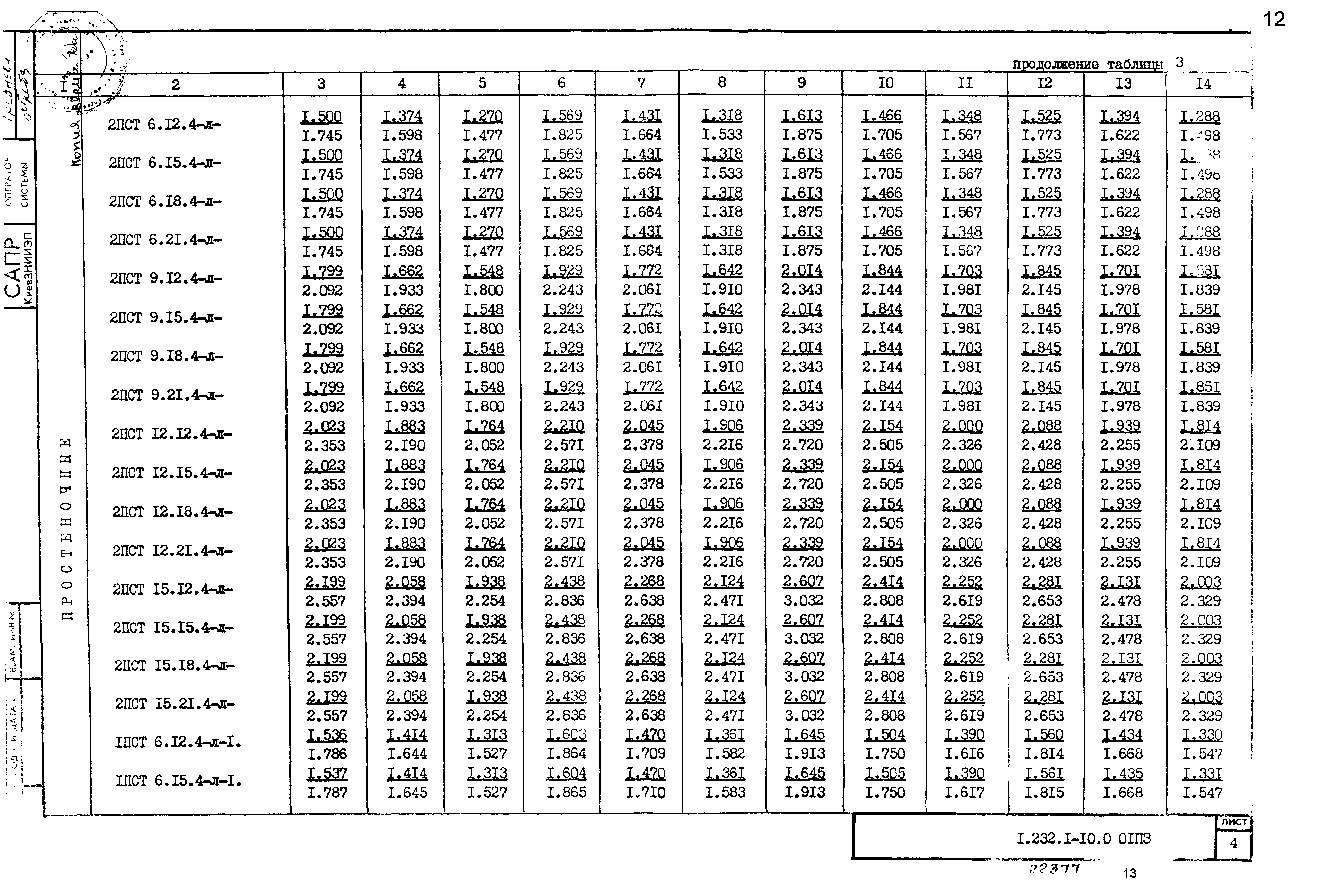 Серия 1.232.1-10