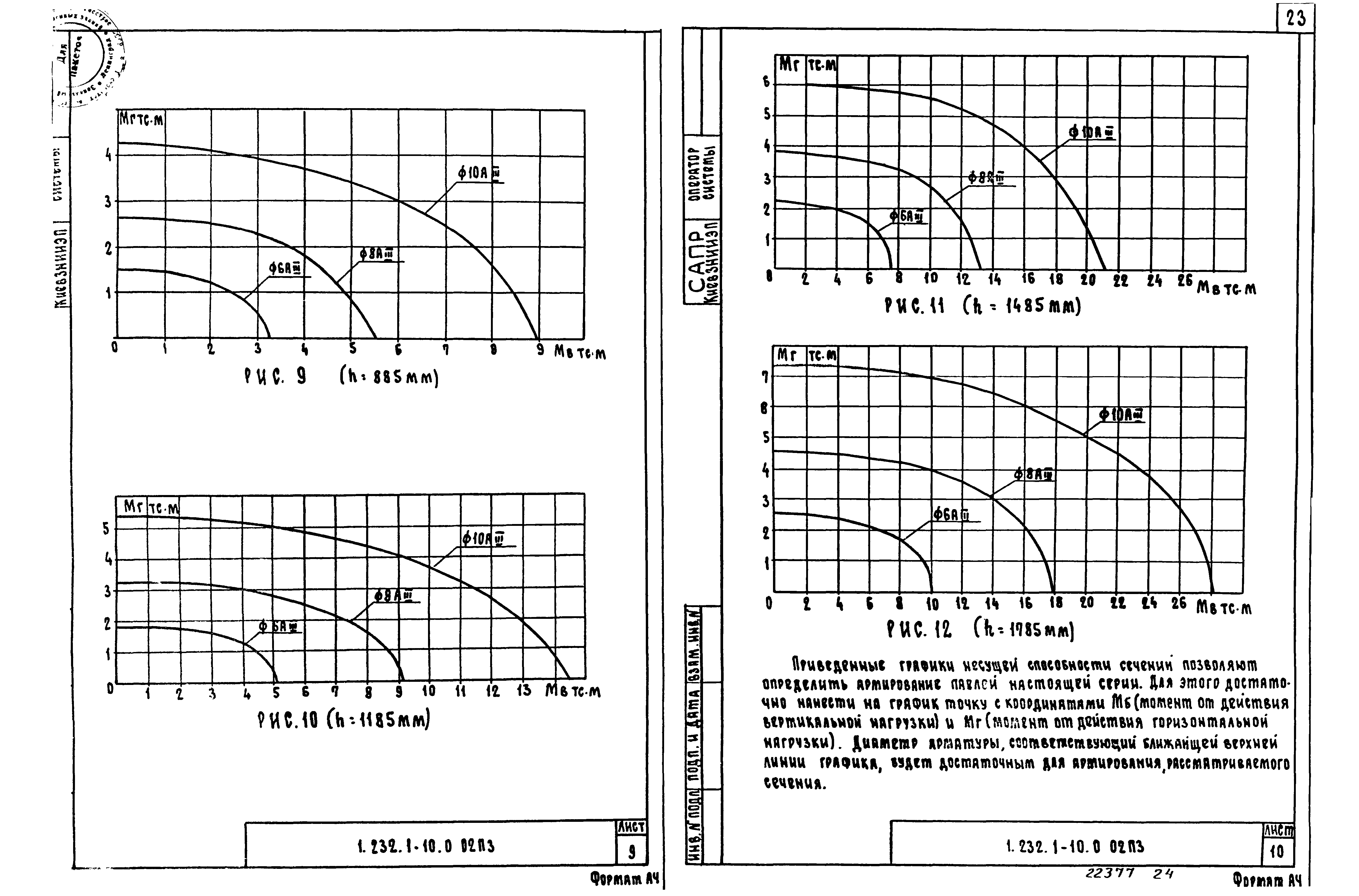 Серия 1.232.1-10