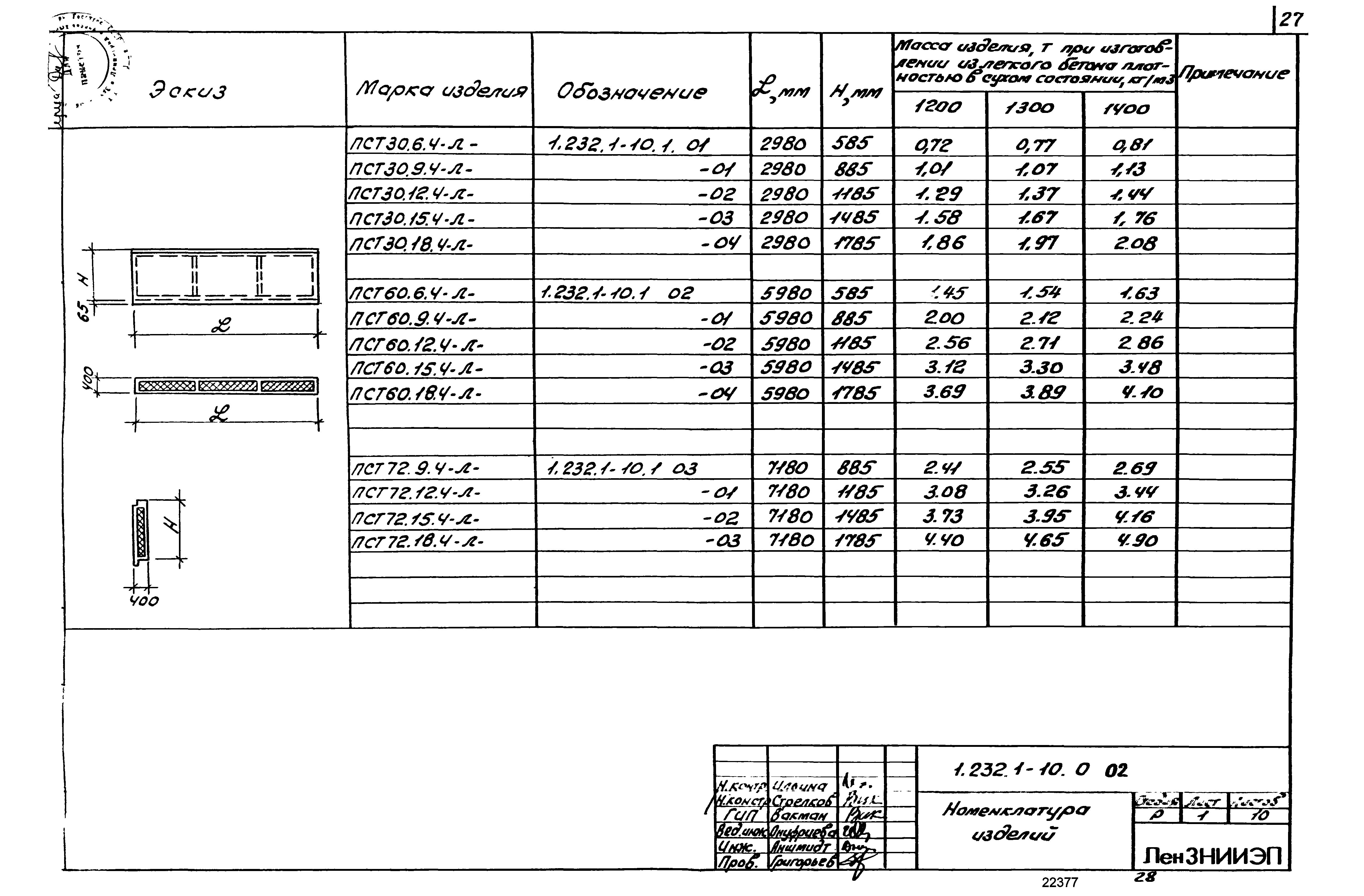 Серия 1.232.1-10