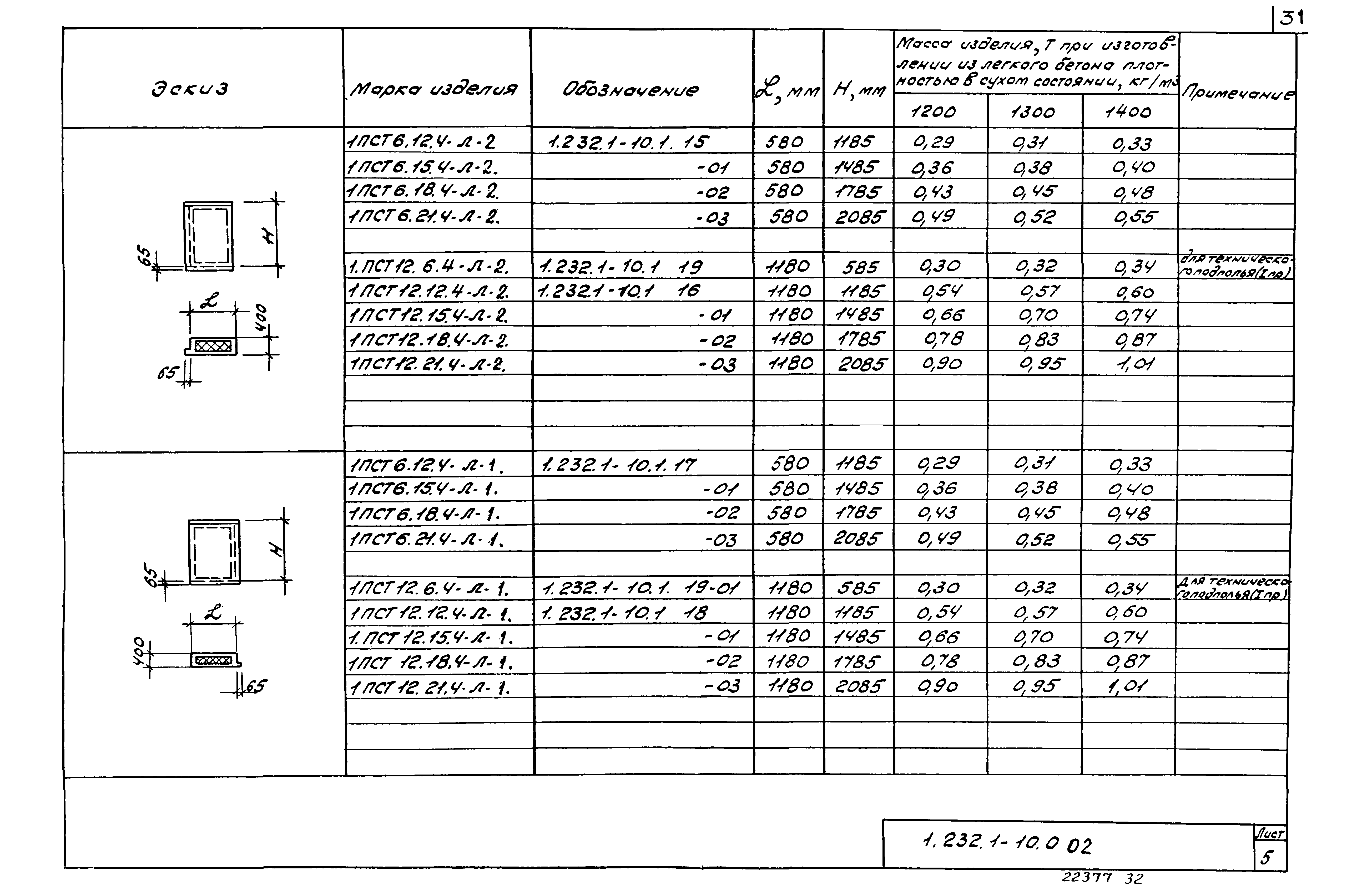 Серия 1.232.1-10