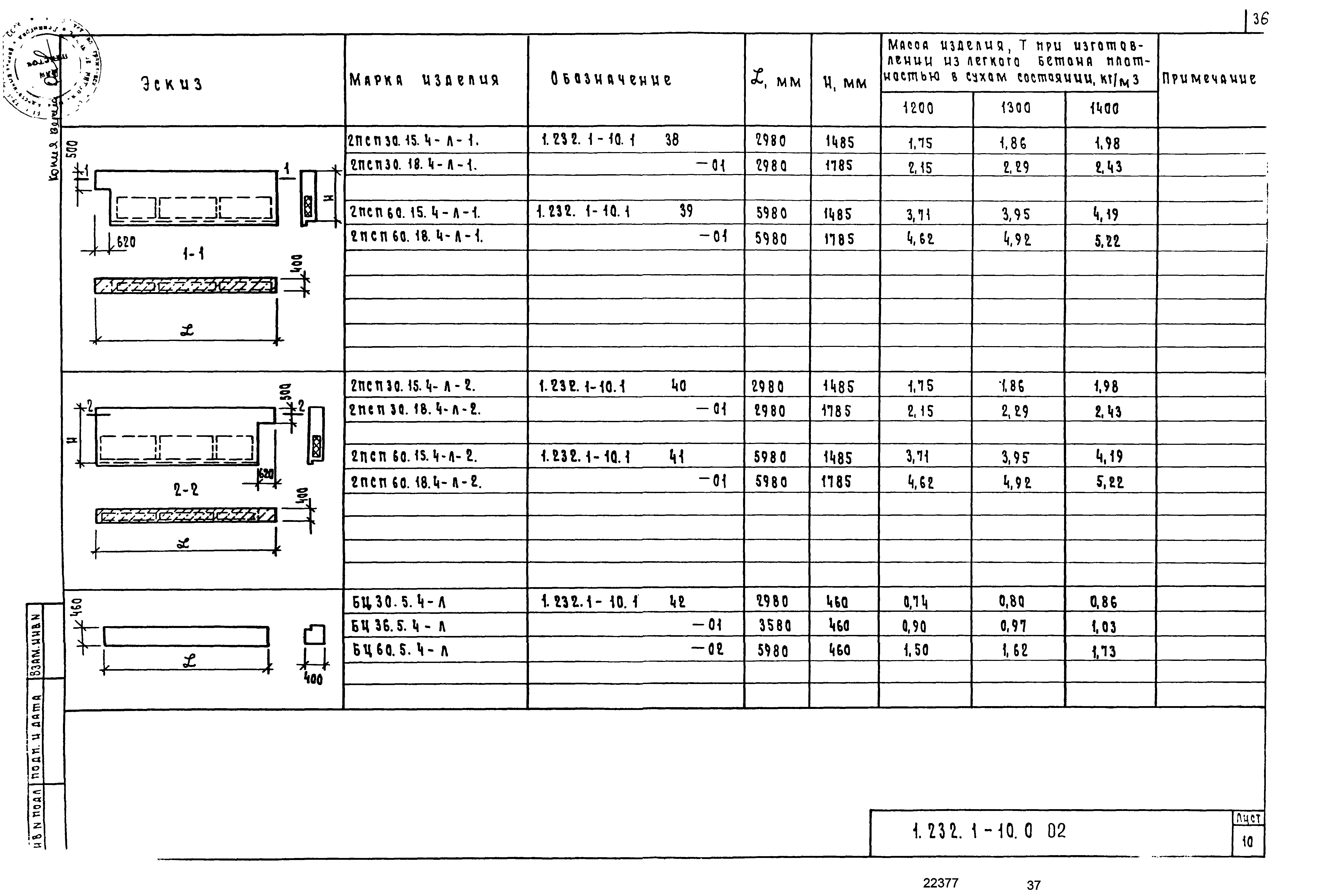 Серия 1.232.1-10