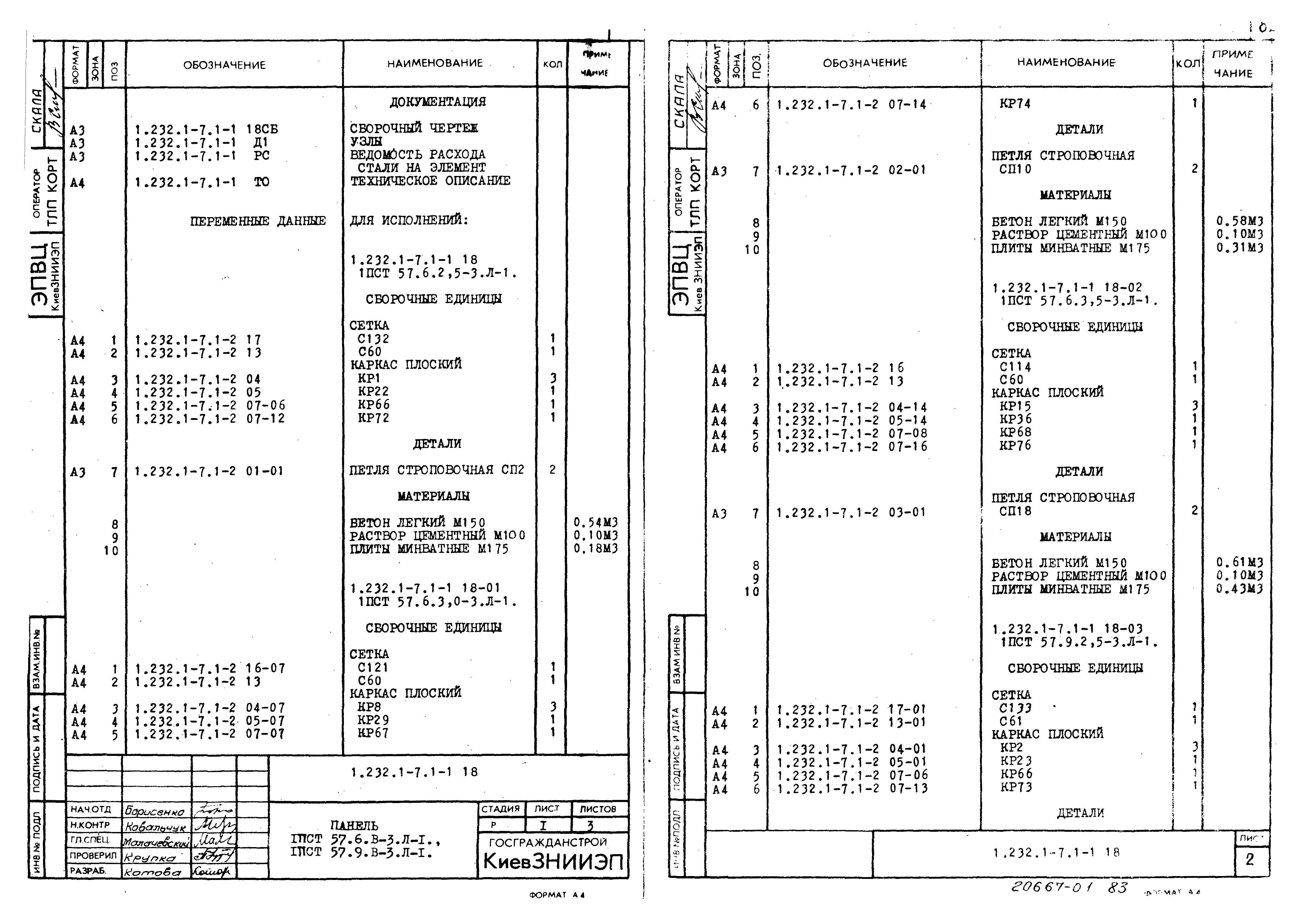 Серия 1.232.1-7