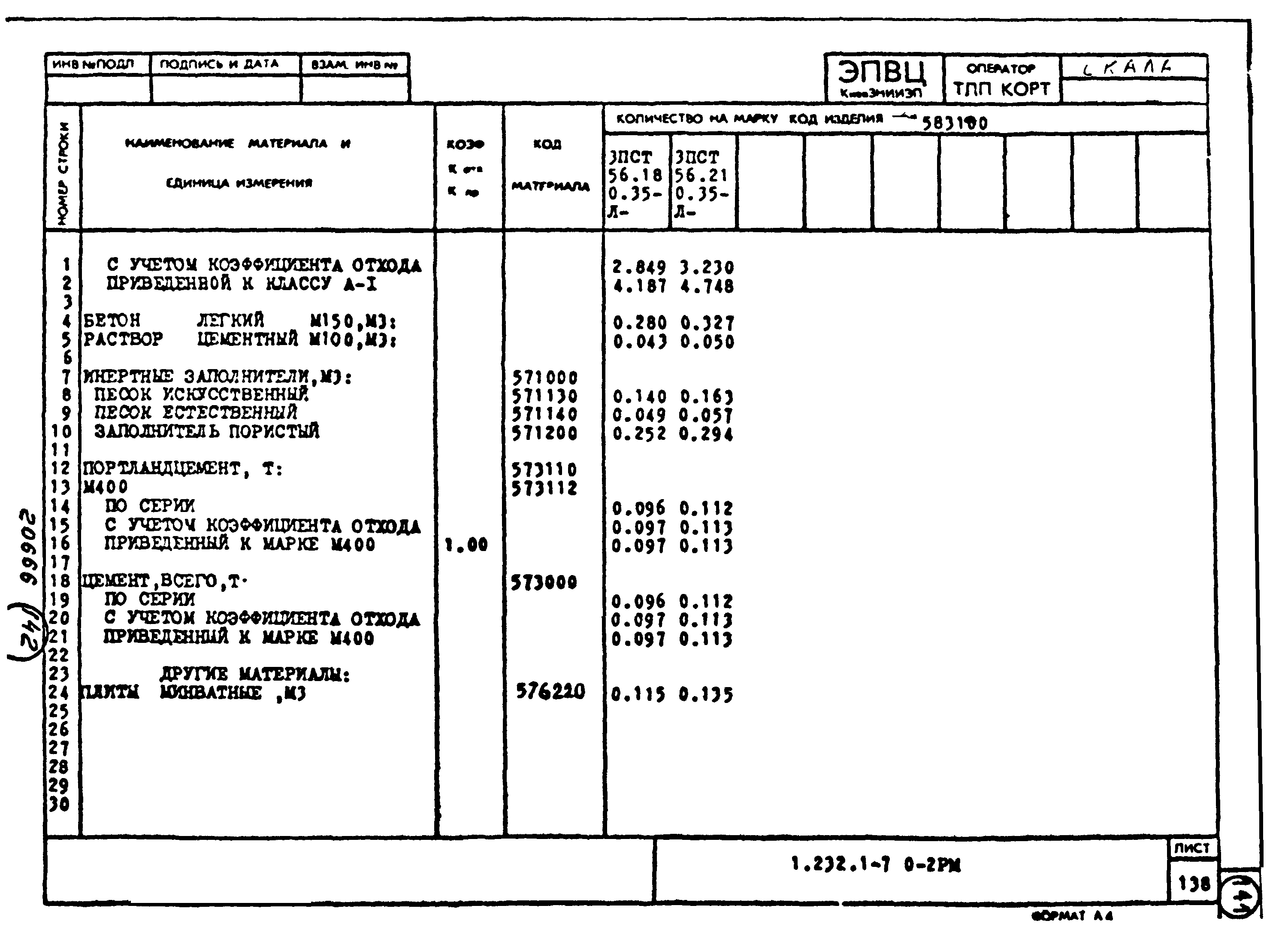 Серия 1.232.1-7