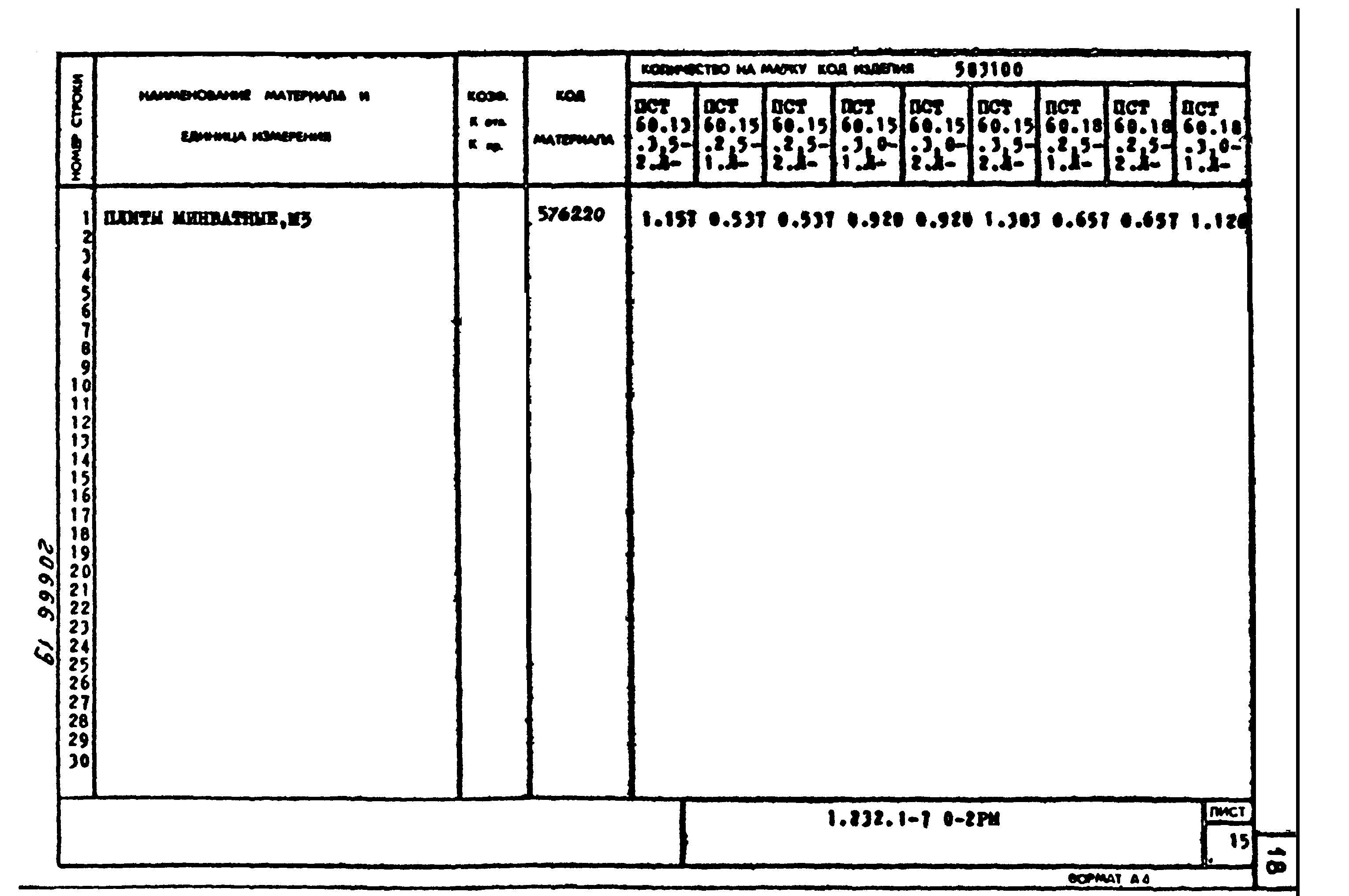 Серия 1.232.1-7