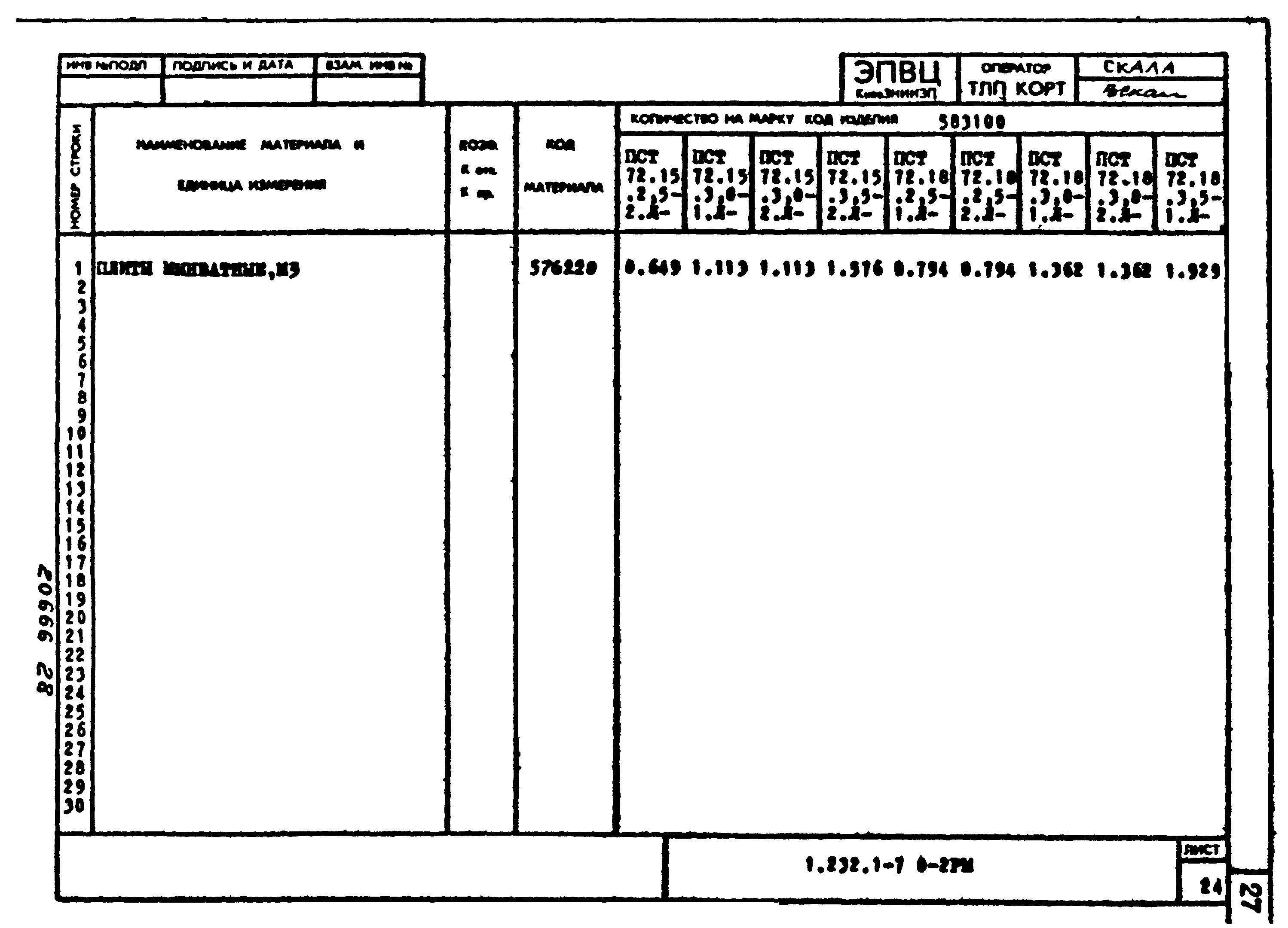 Серия 1.232.1-7