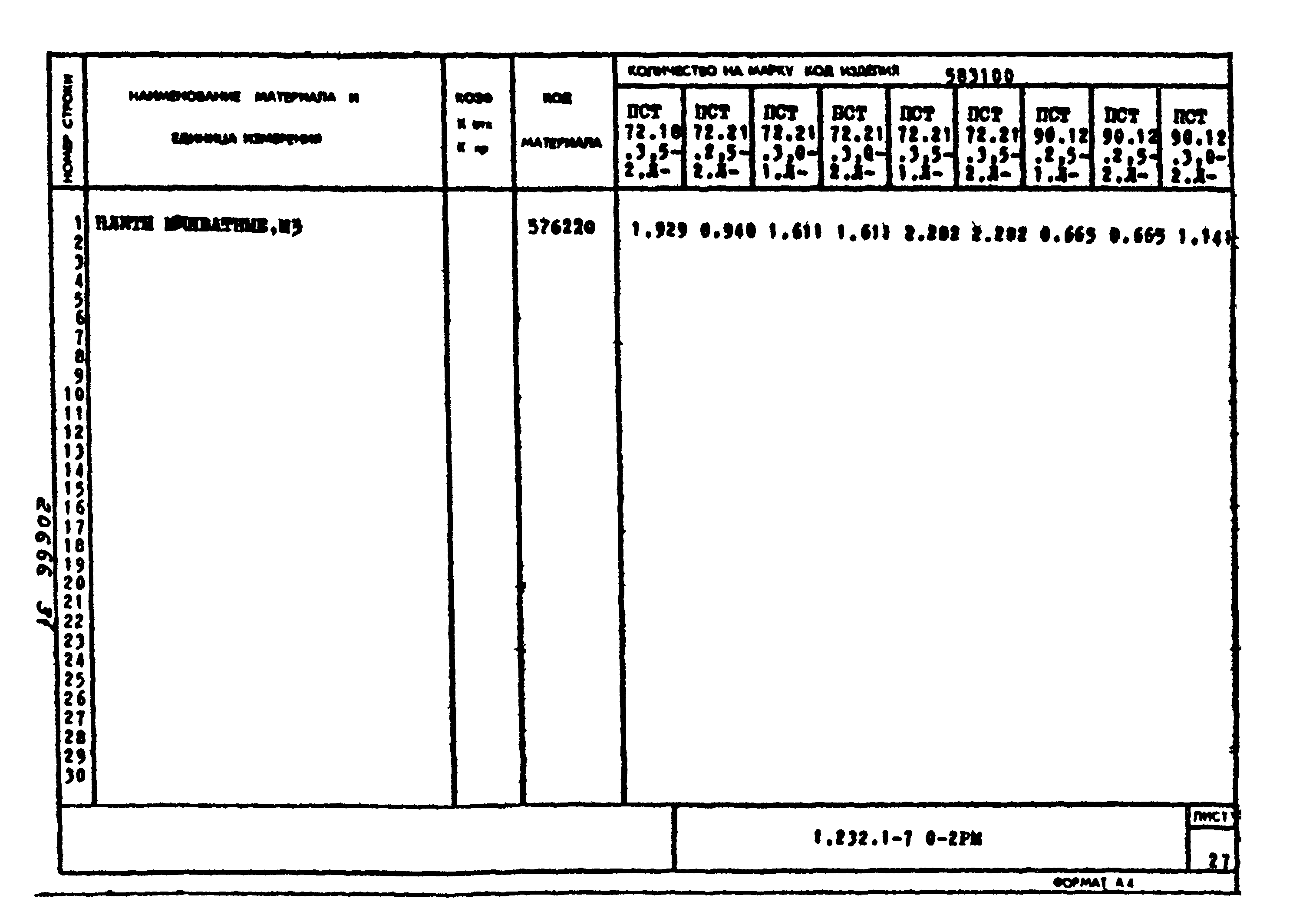 Серия 1.232.1-7