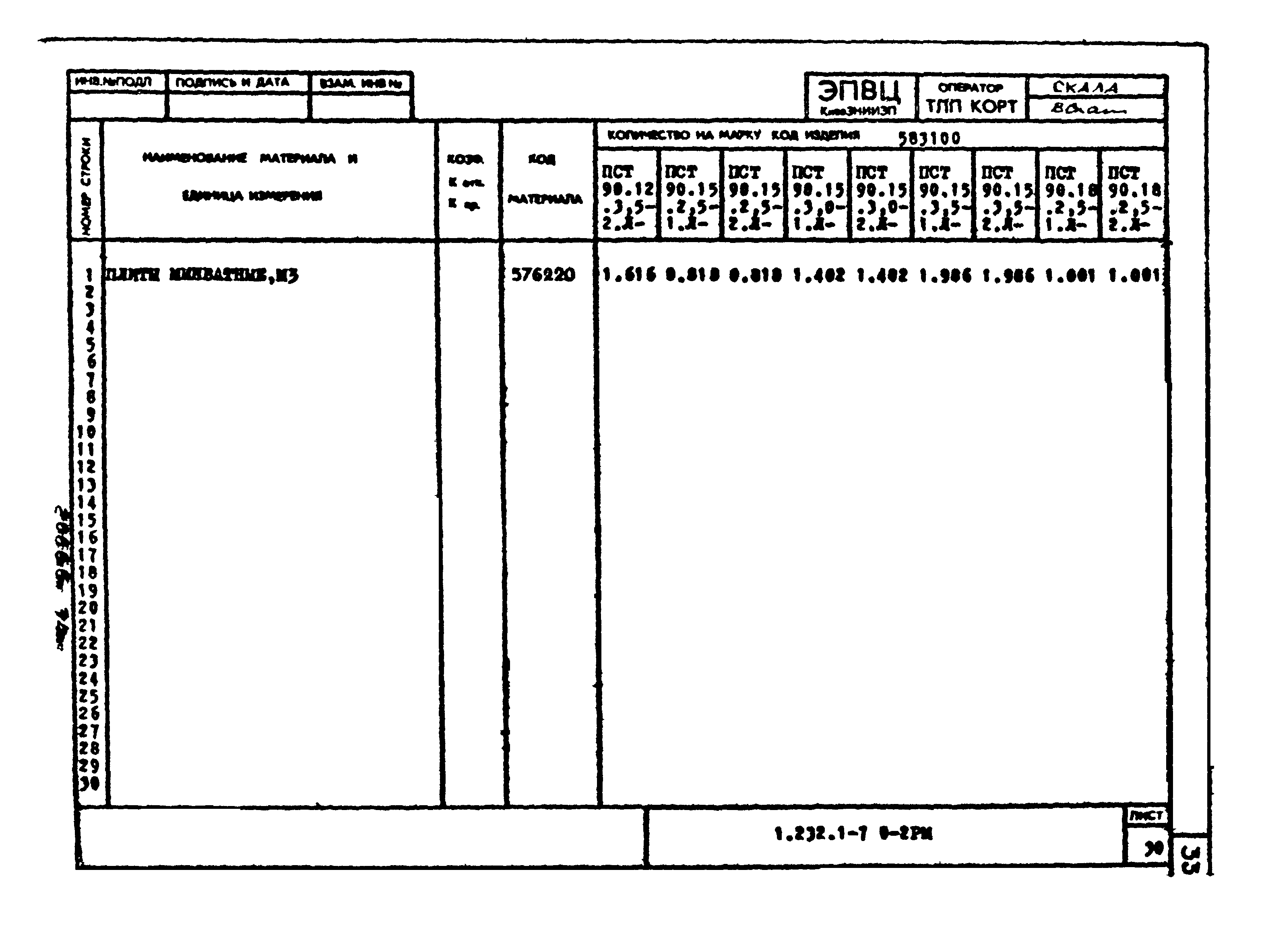 Серия 1.232.1-7