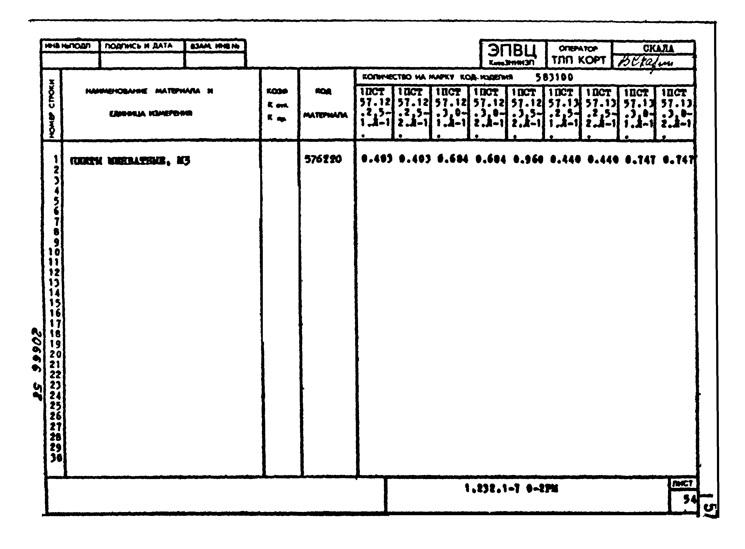 Серия 1.232.1-7