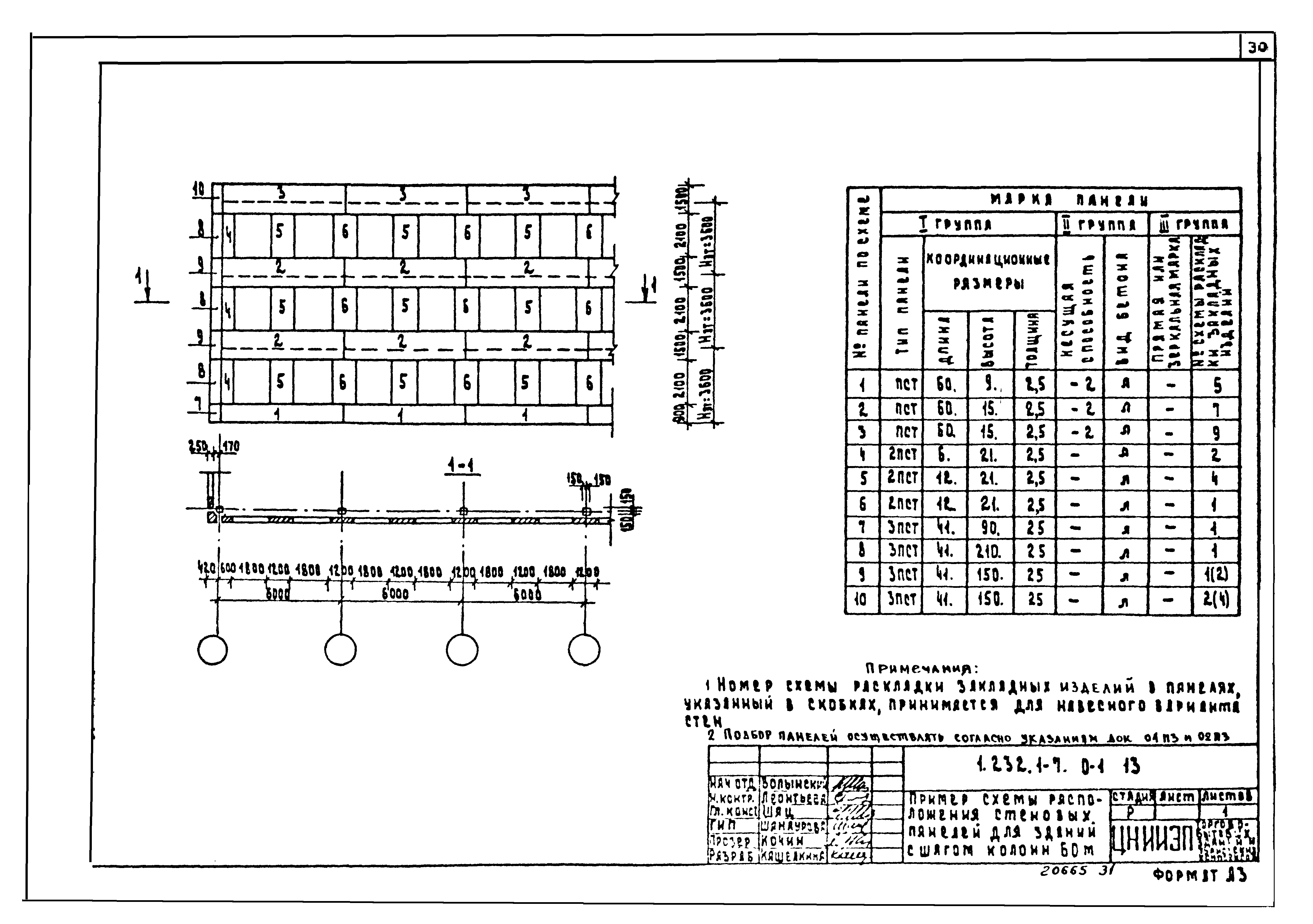 Серия 1.232.1-7