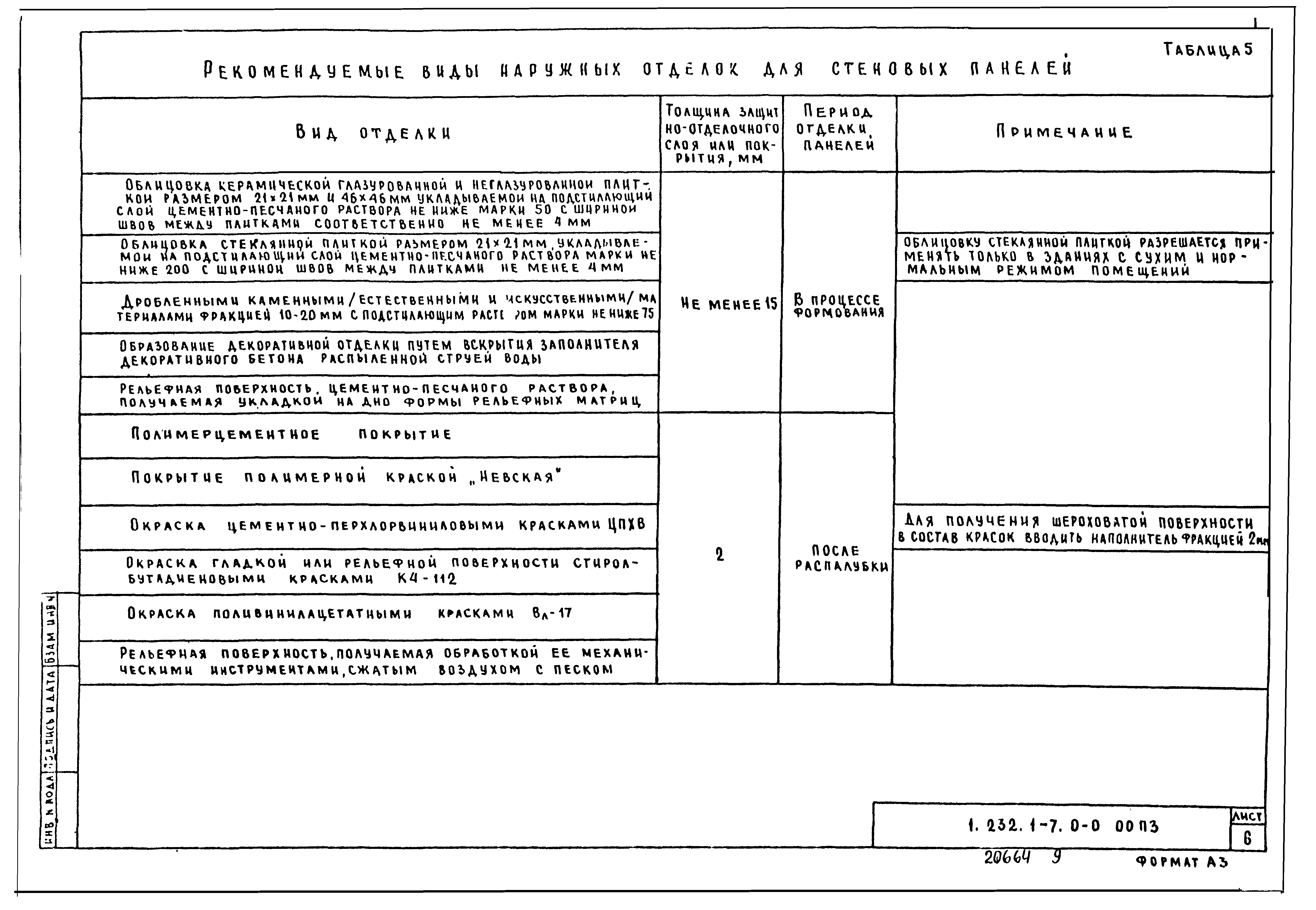 Серия 1.232.1-7