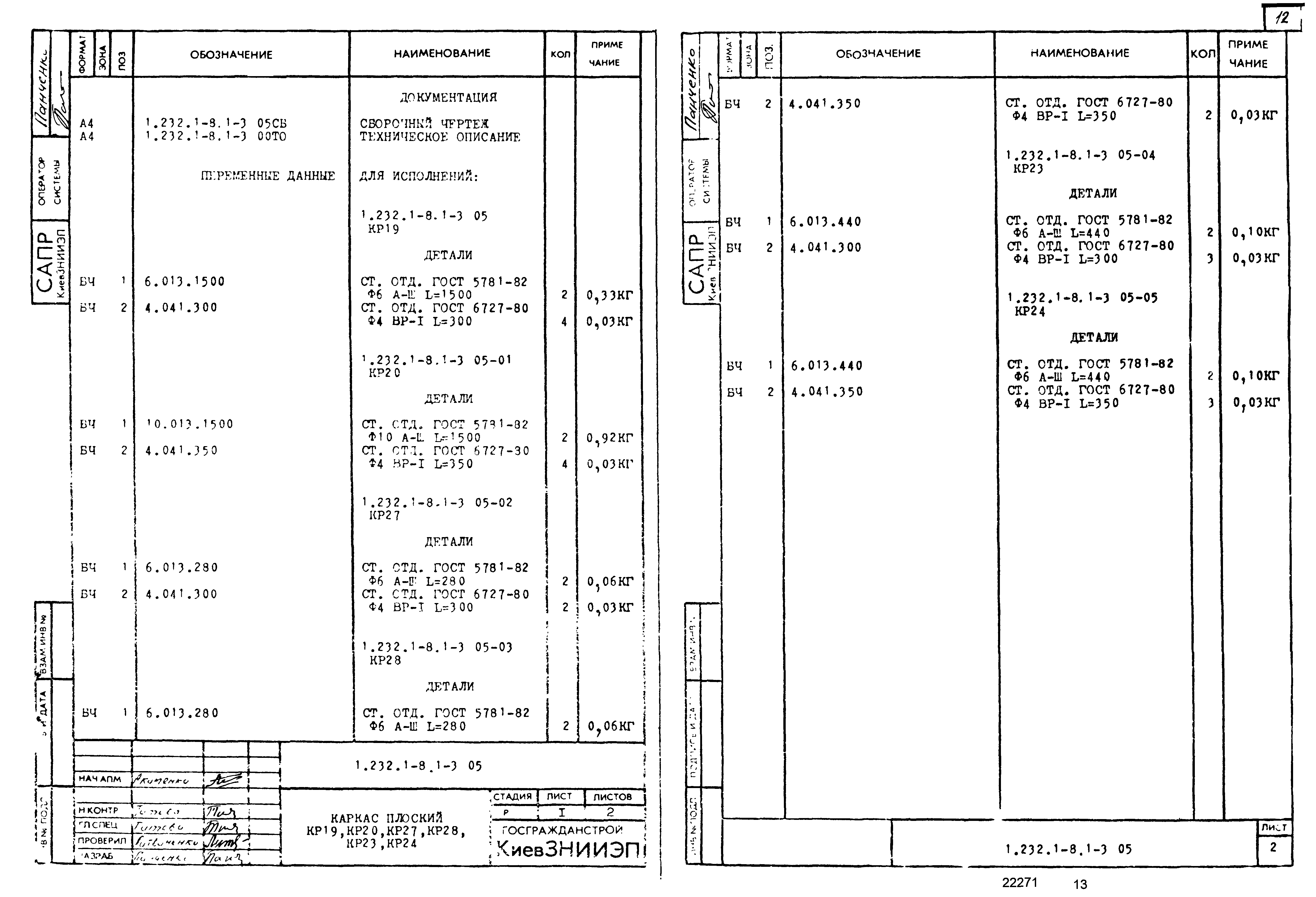 Серия 1.232.1-8