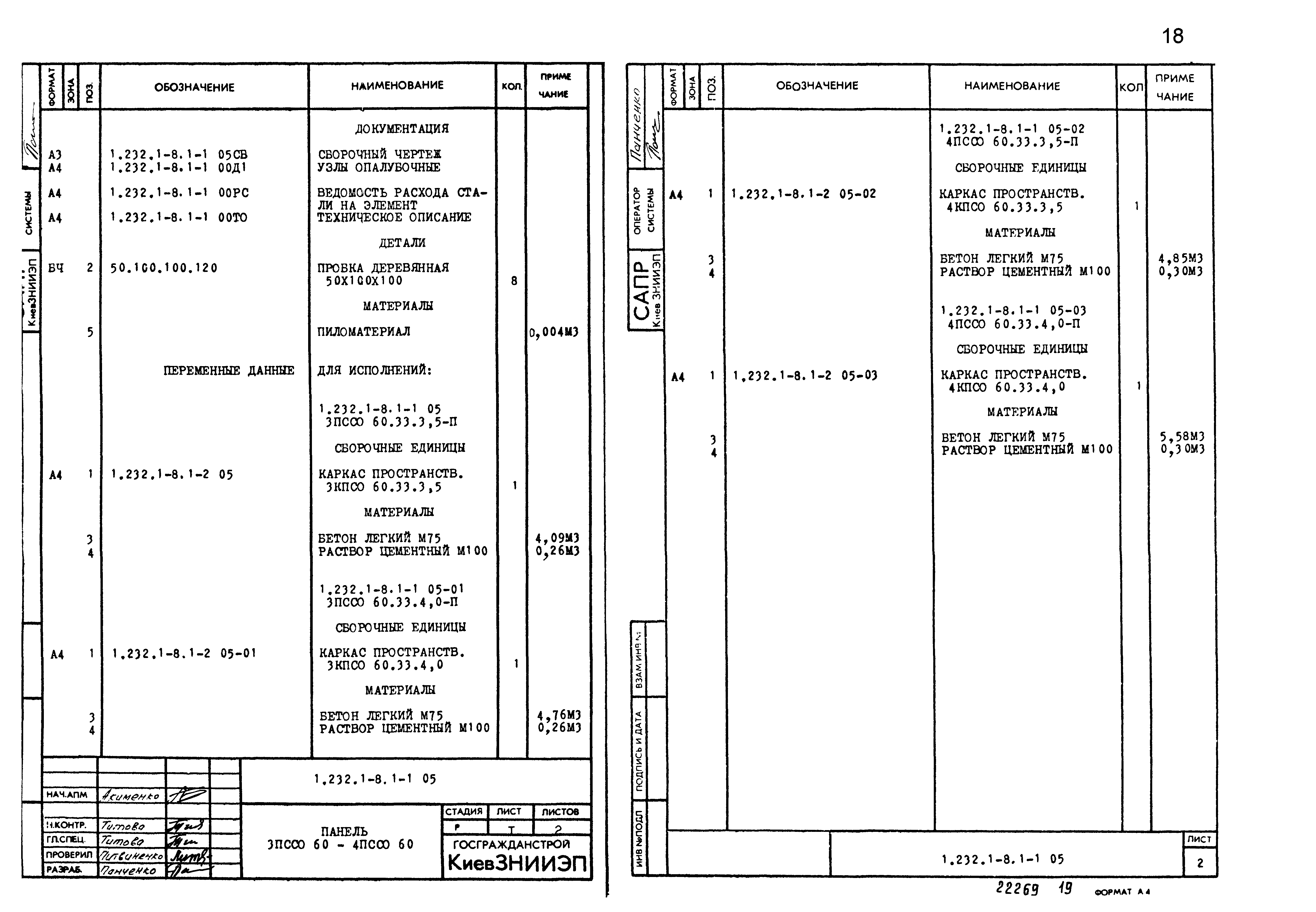 Серия 1.232.1-8