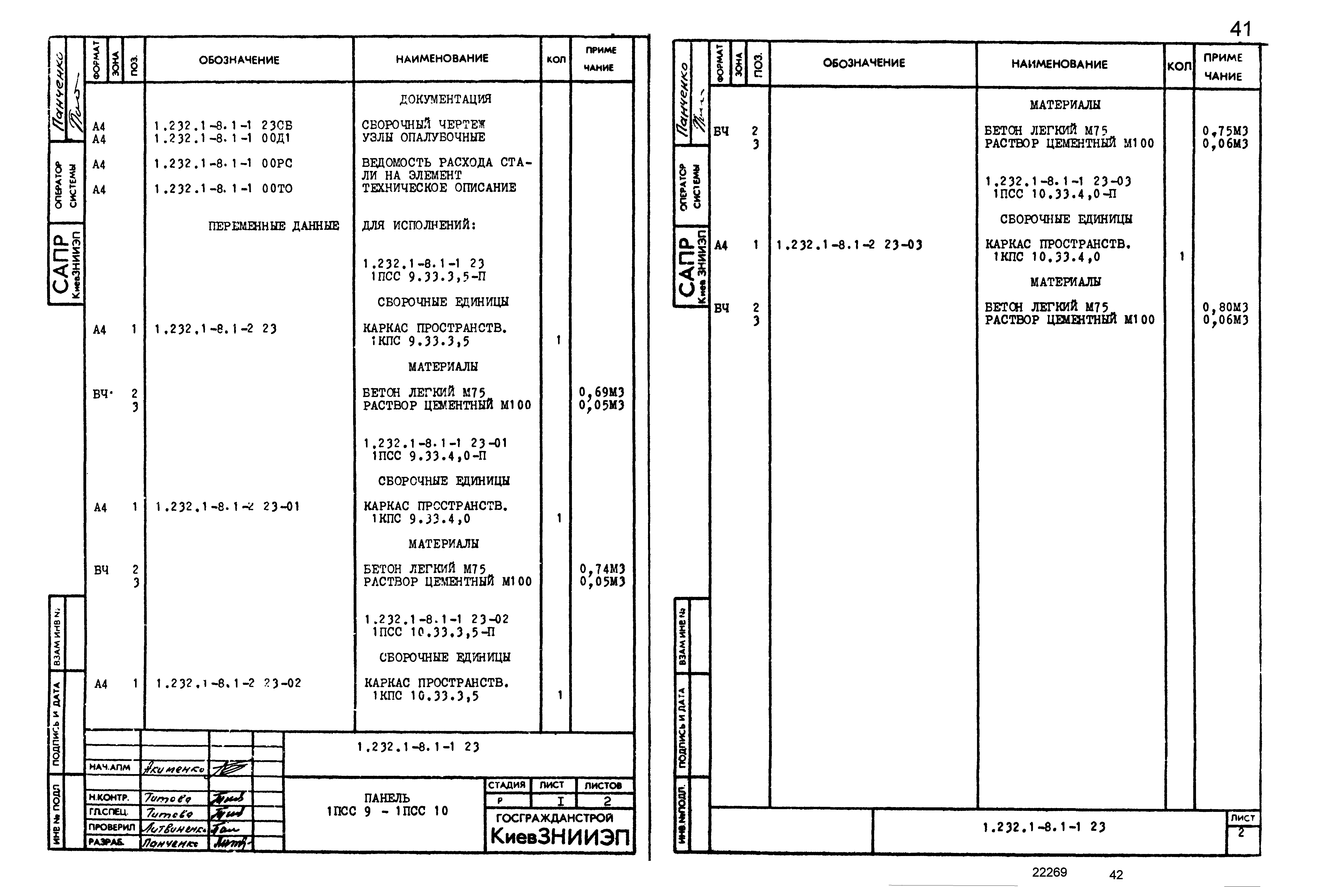 Серия 1.232.1-8