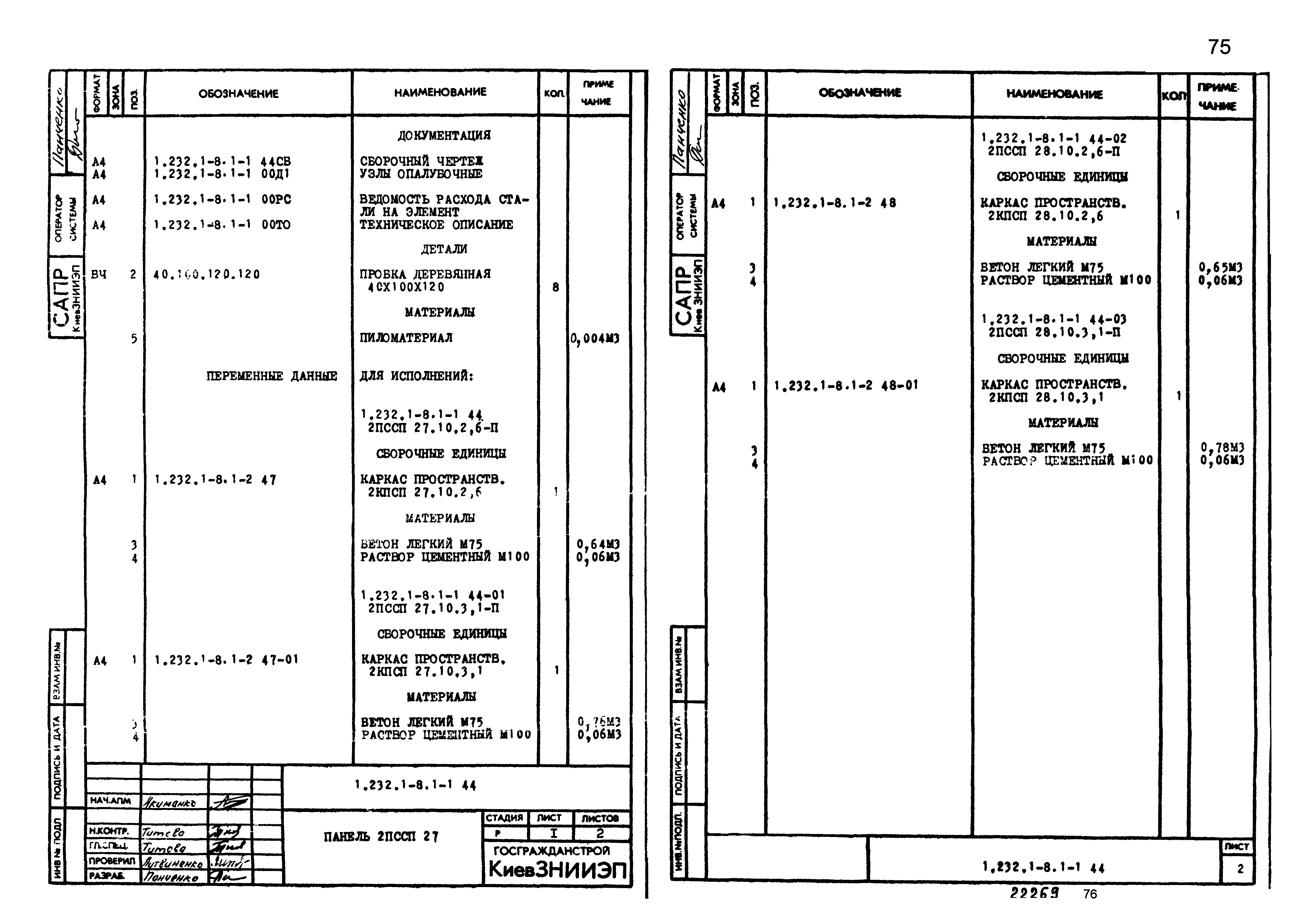 Серия 1.232.1-8