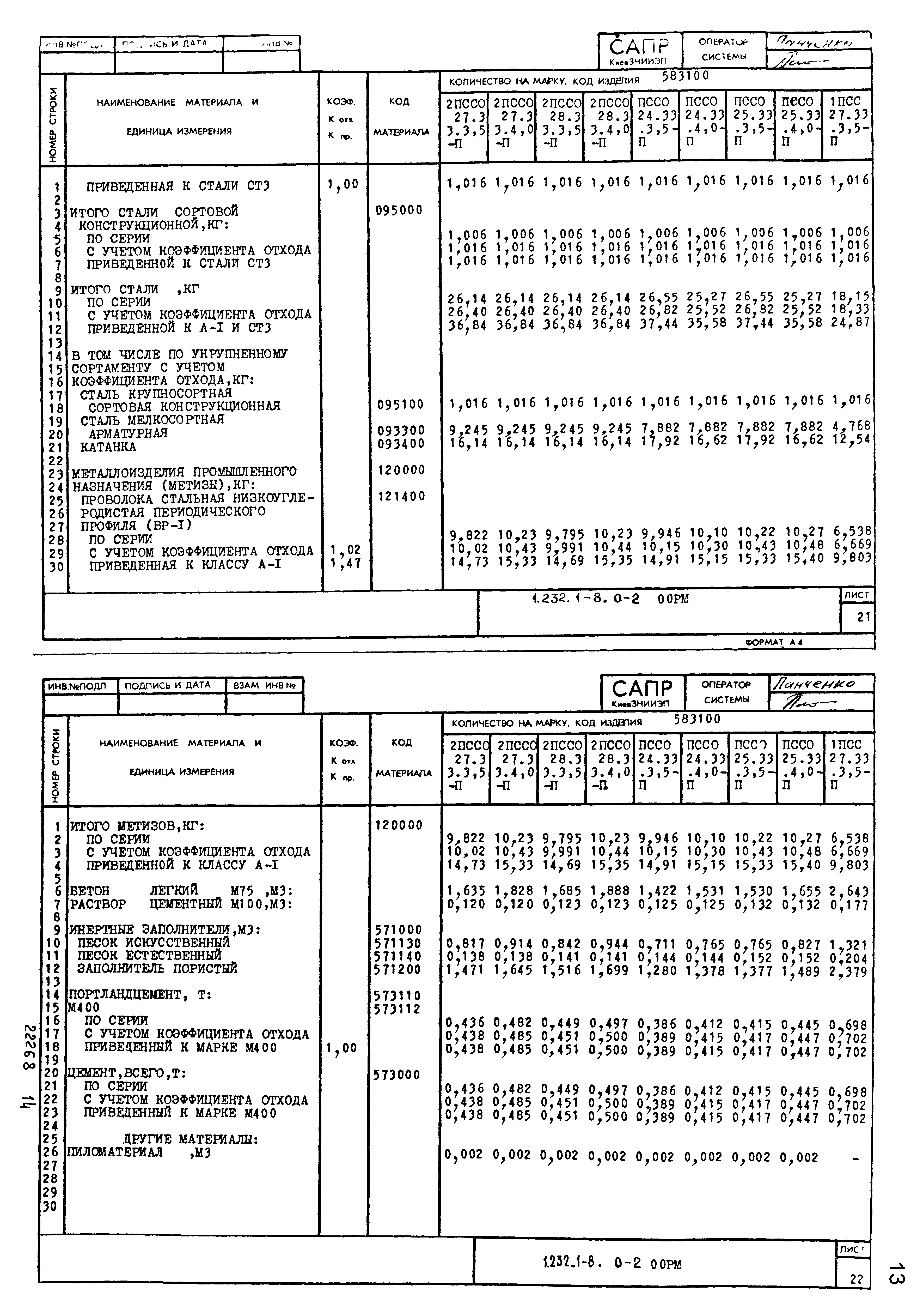 Серия 1.232.1-8