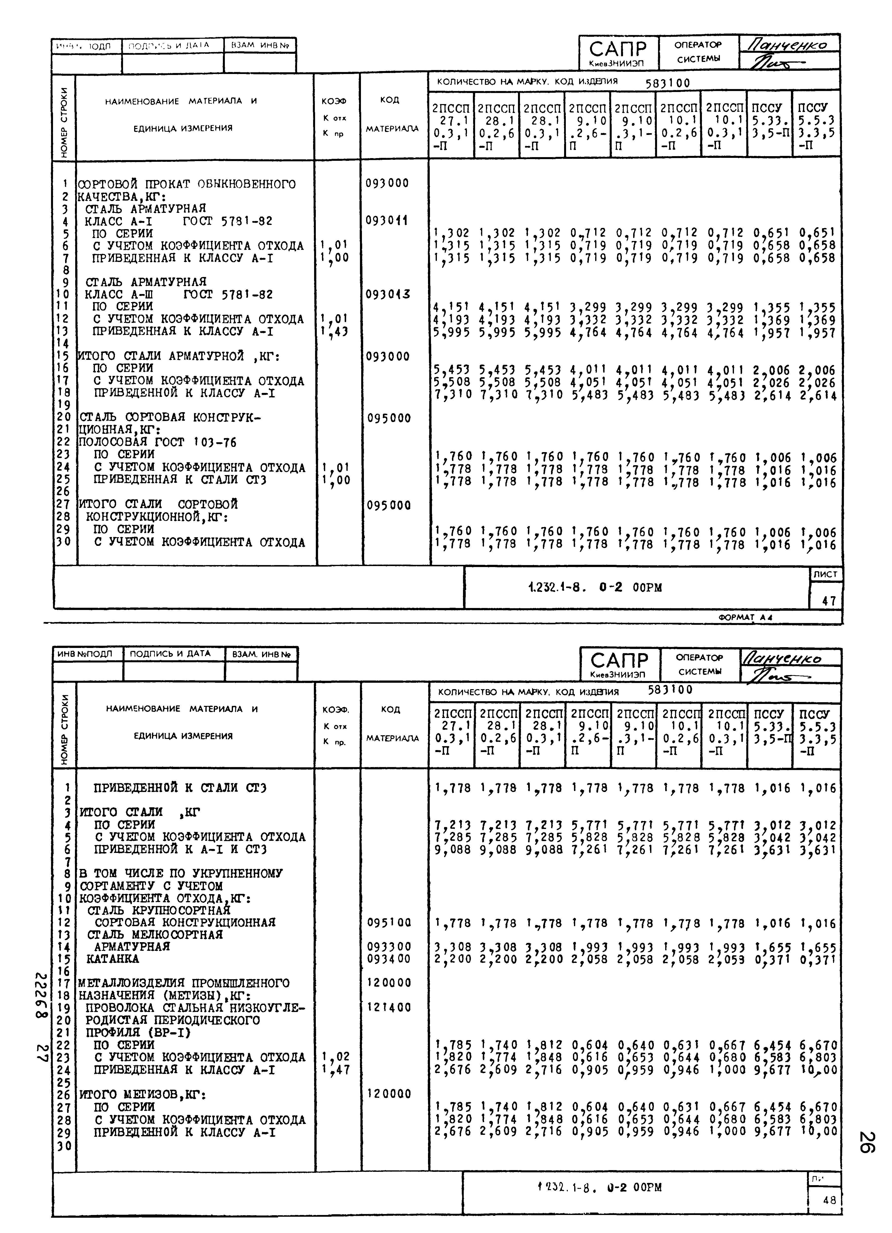 Серия 1.232.1-8