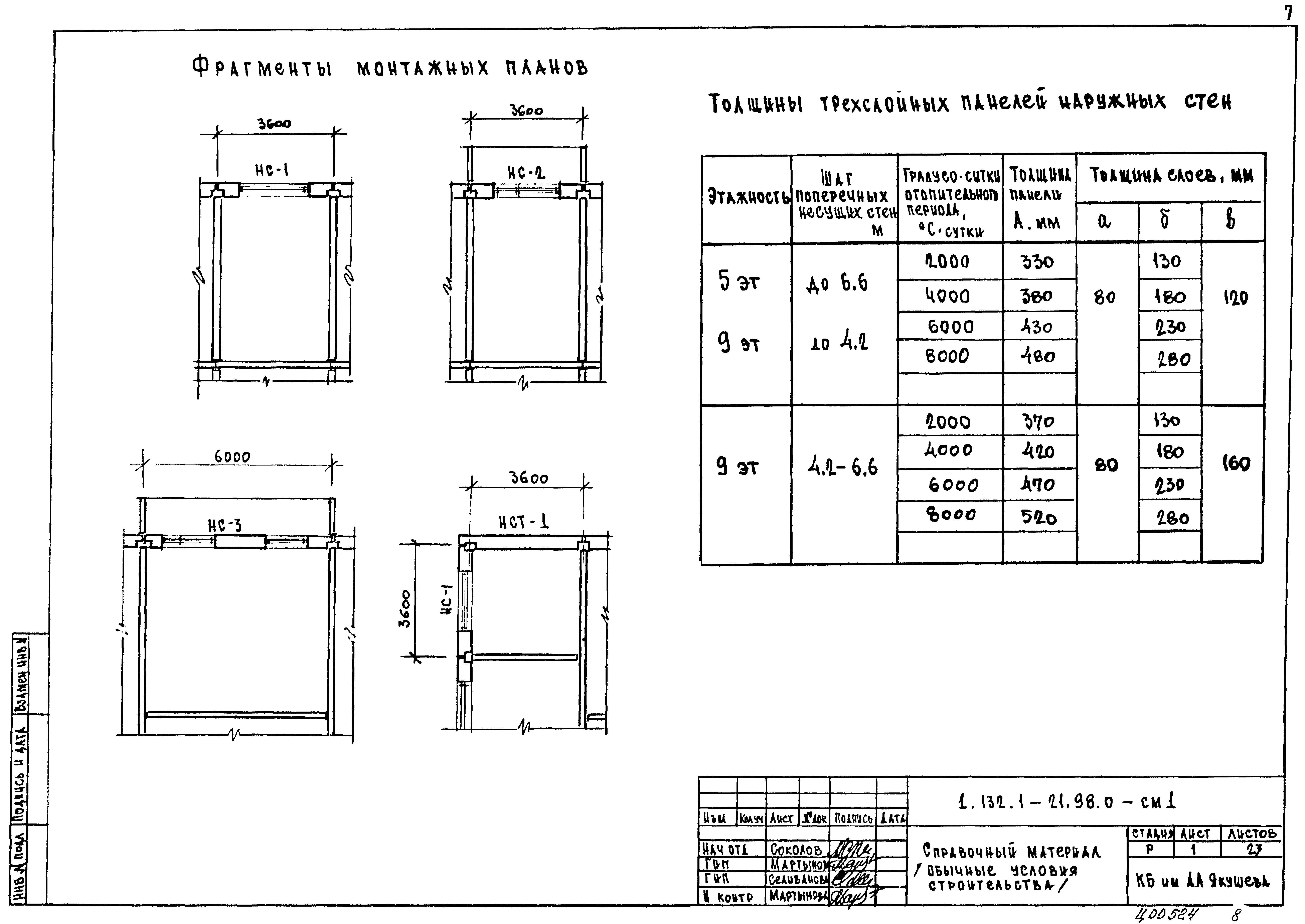 Серия 1.132.1-21.98