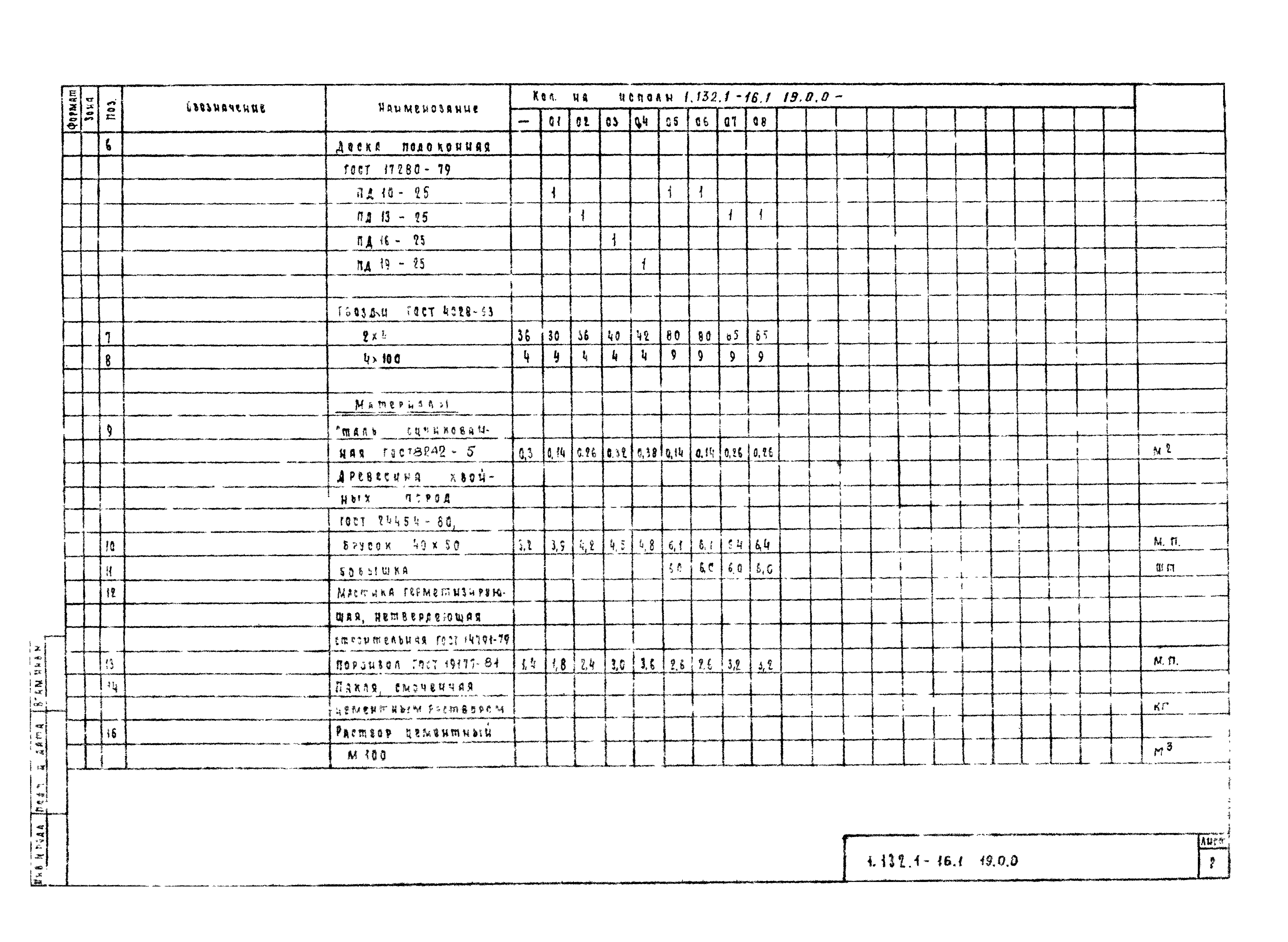 Серия 1.132.1-16