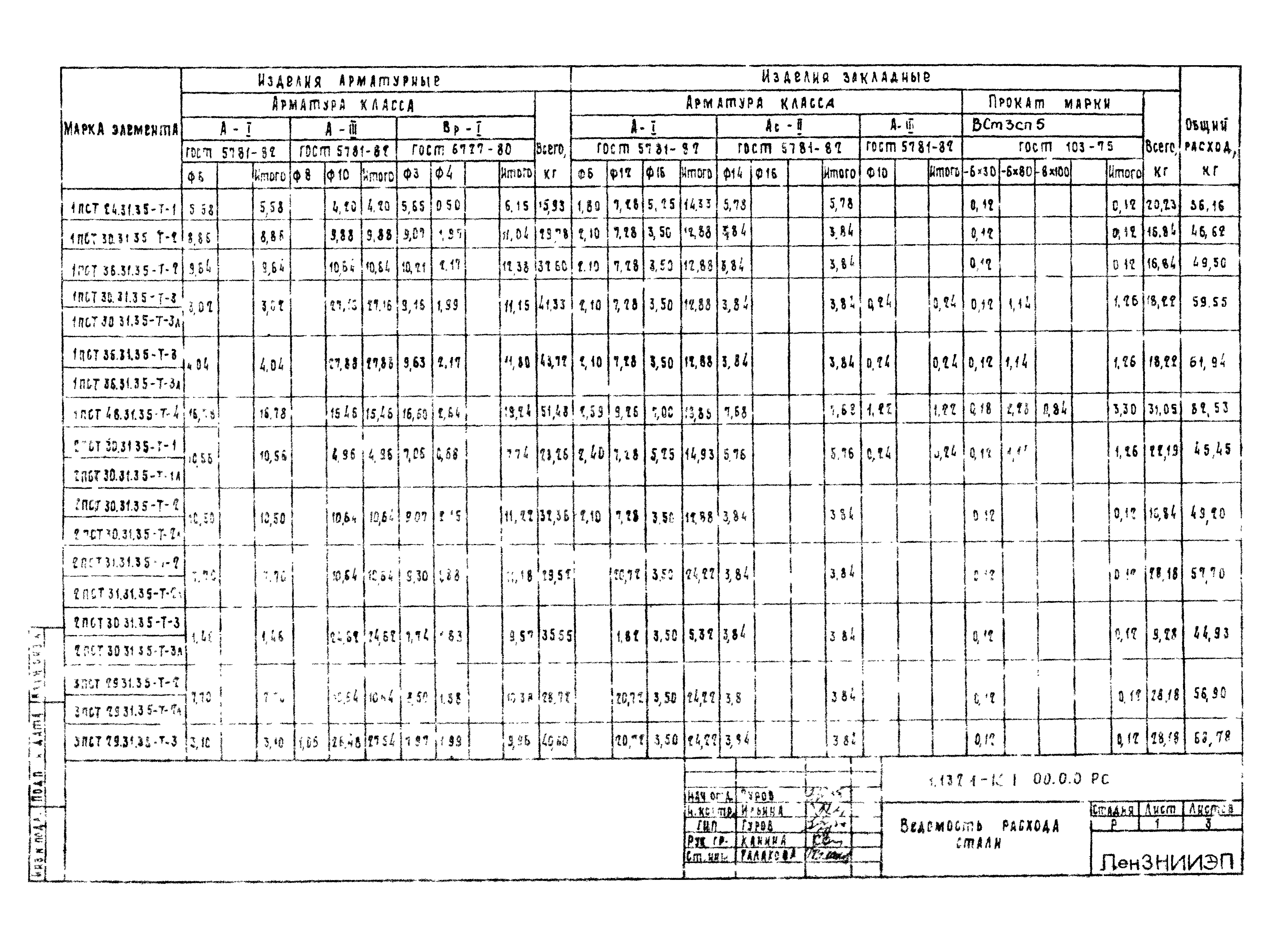 Серия 1.132.1-16