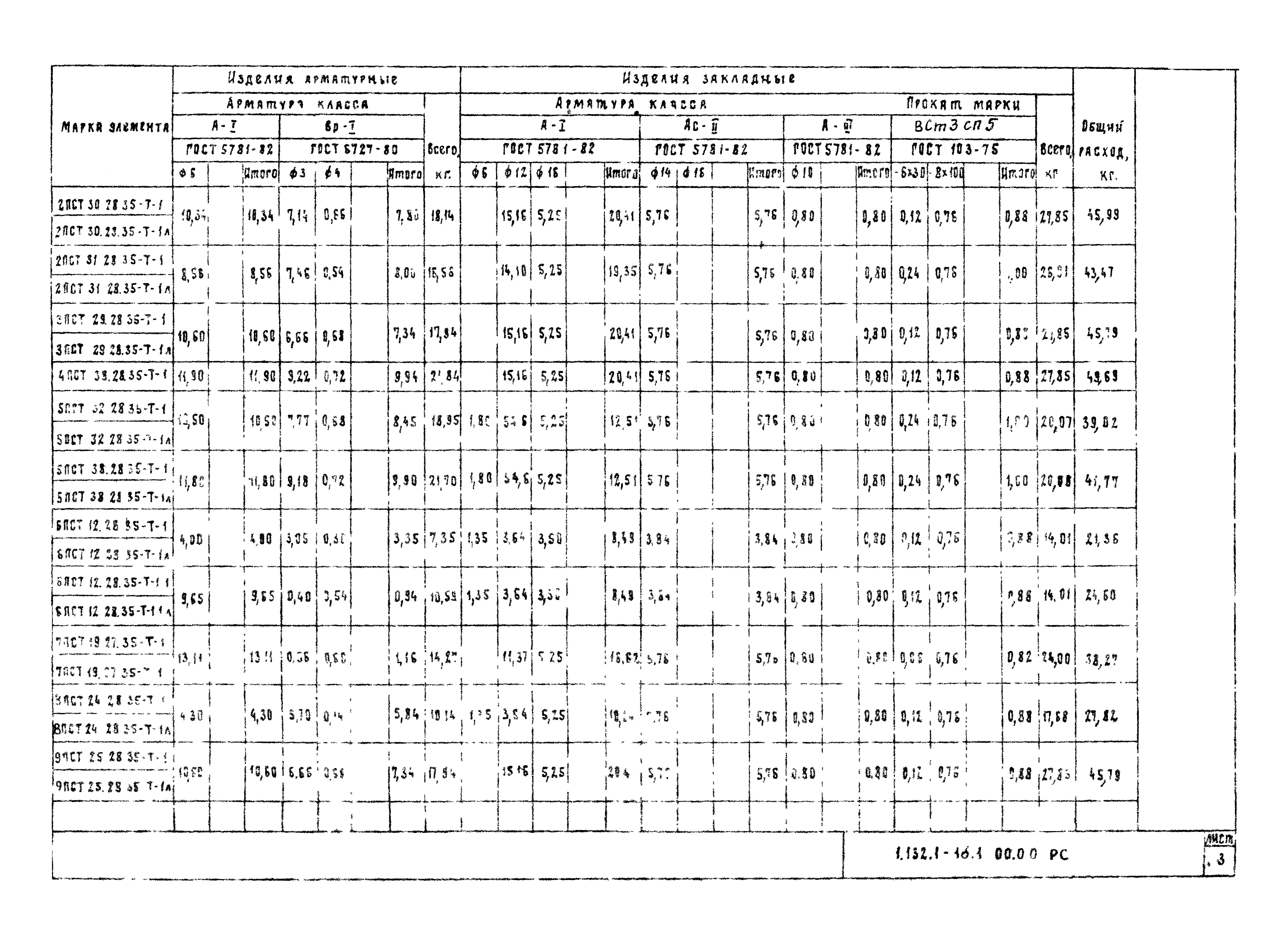 Серия 1.132.1-16