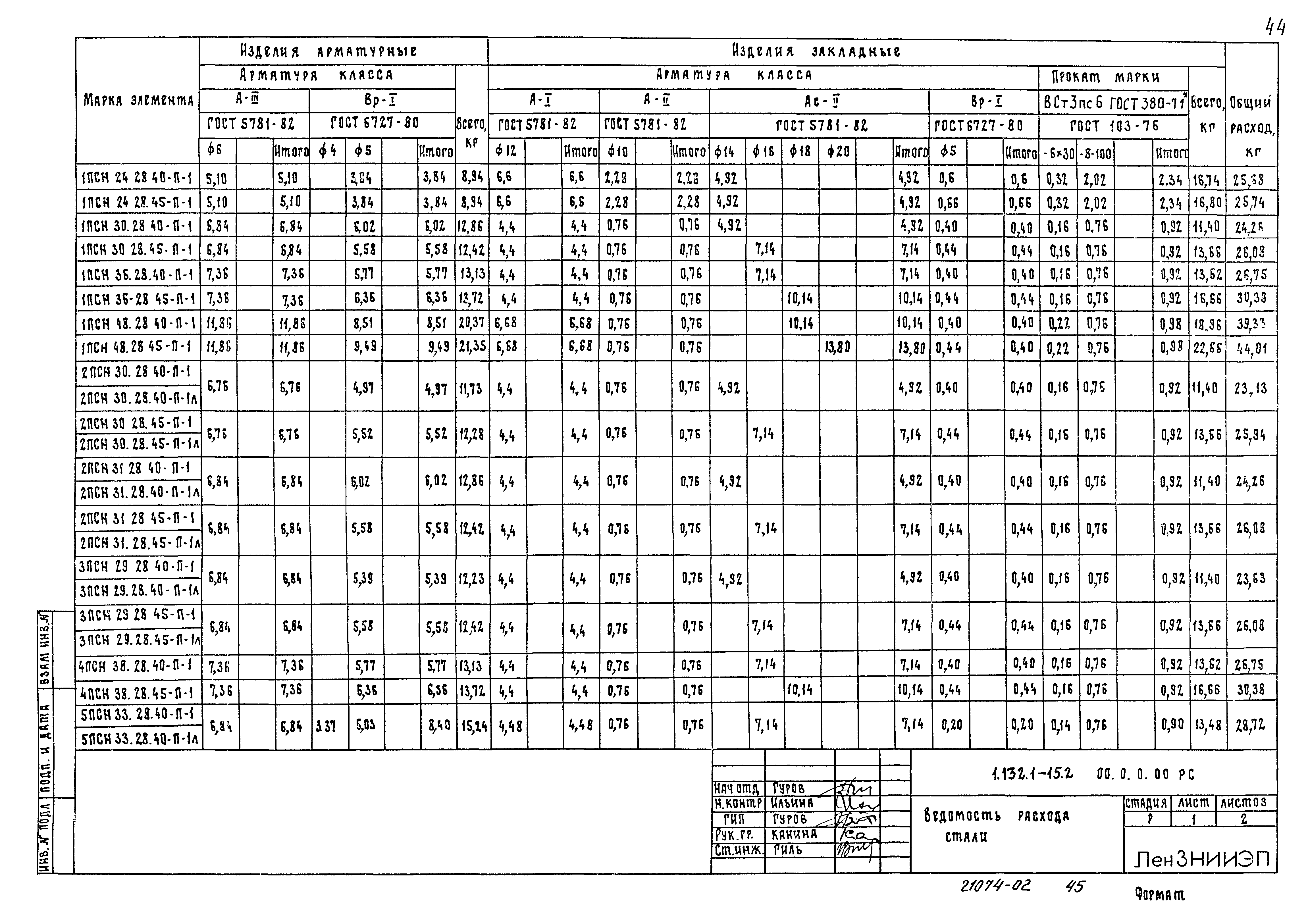 Серия 1.132.1-15