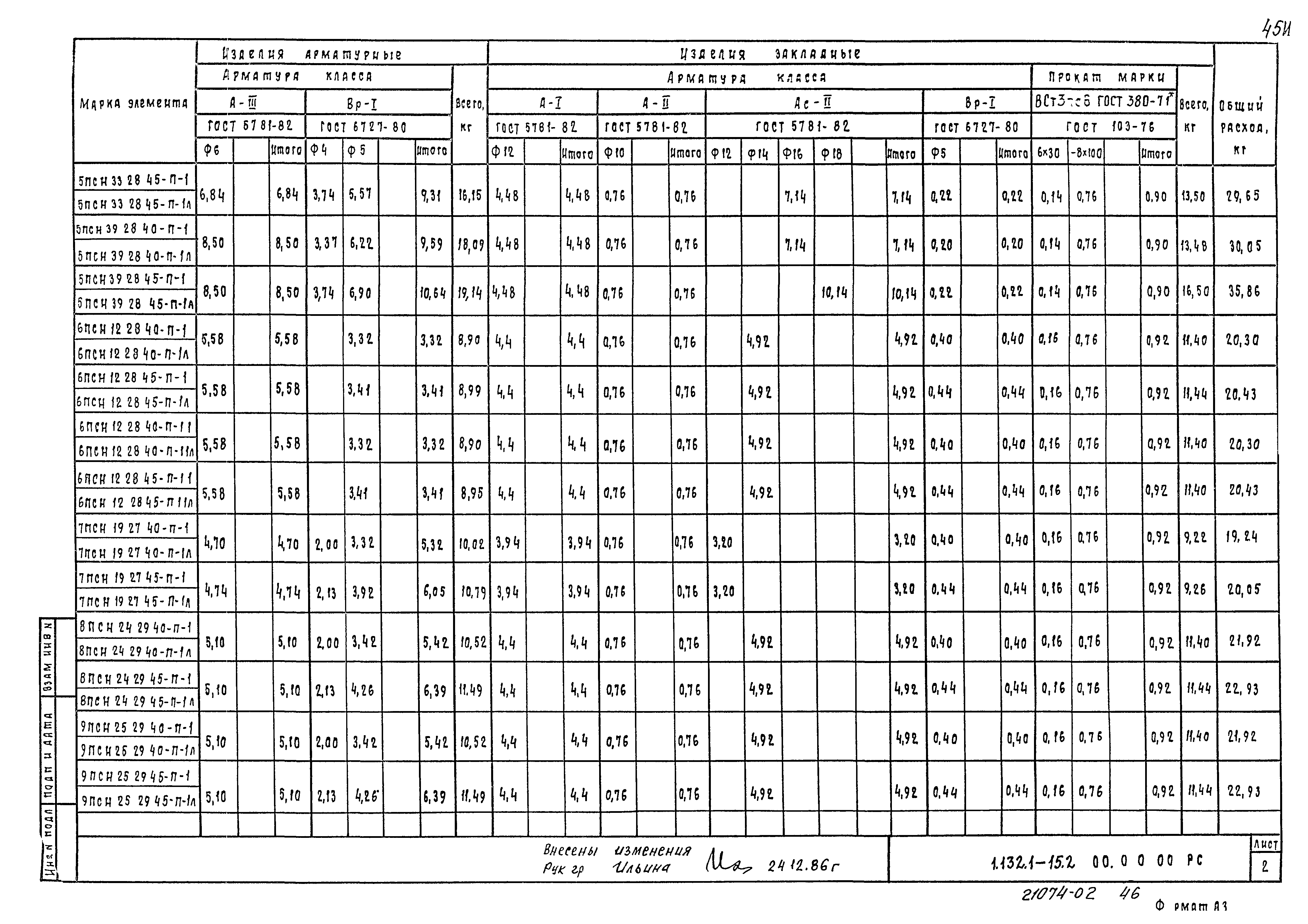 Серия 1.132.1-15