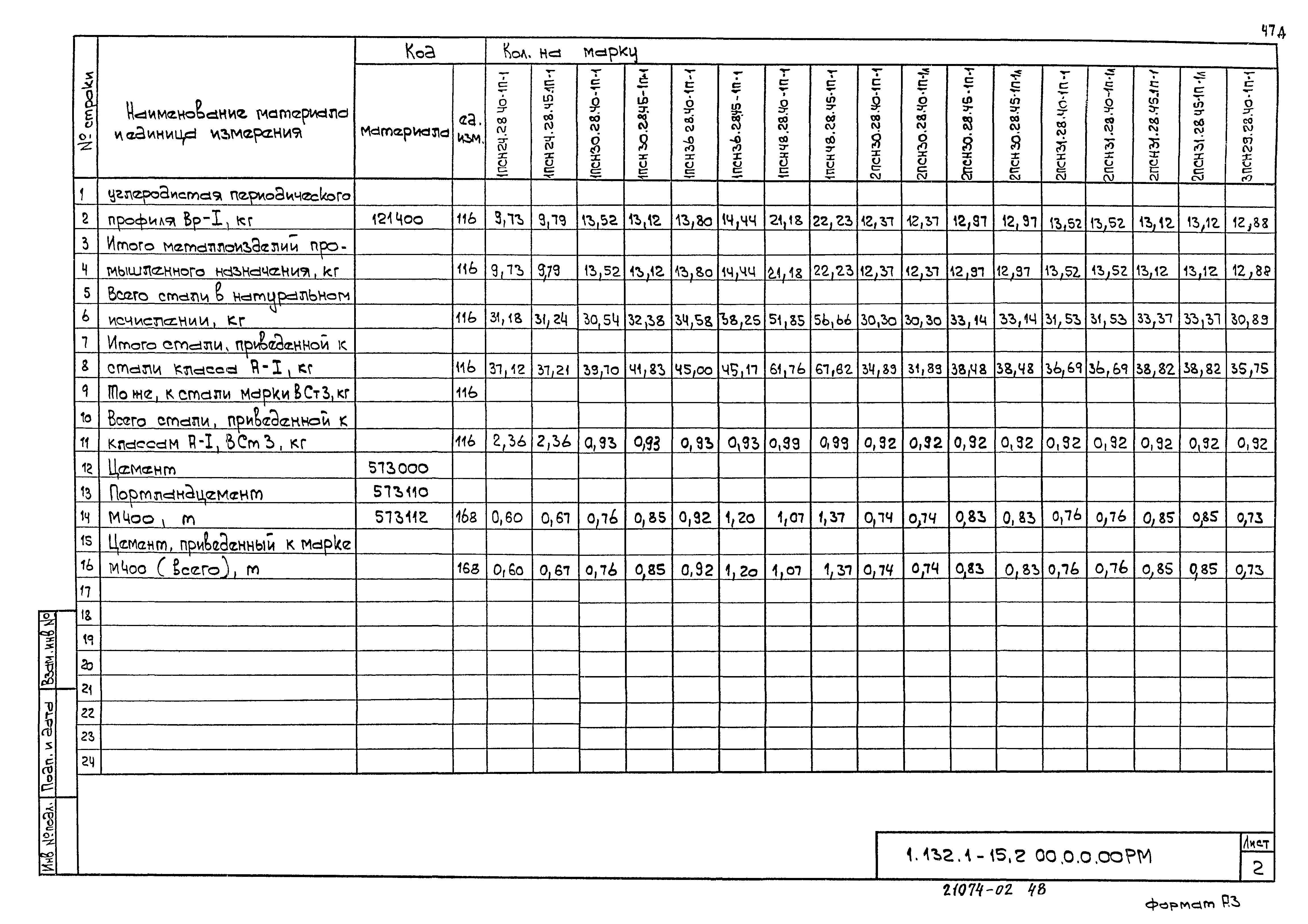 Серия 1.132.1-15