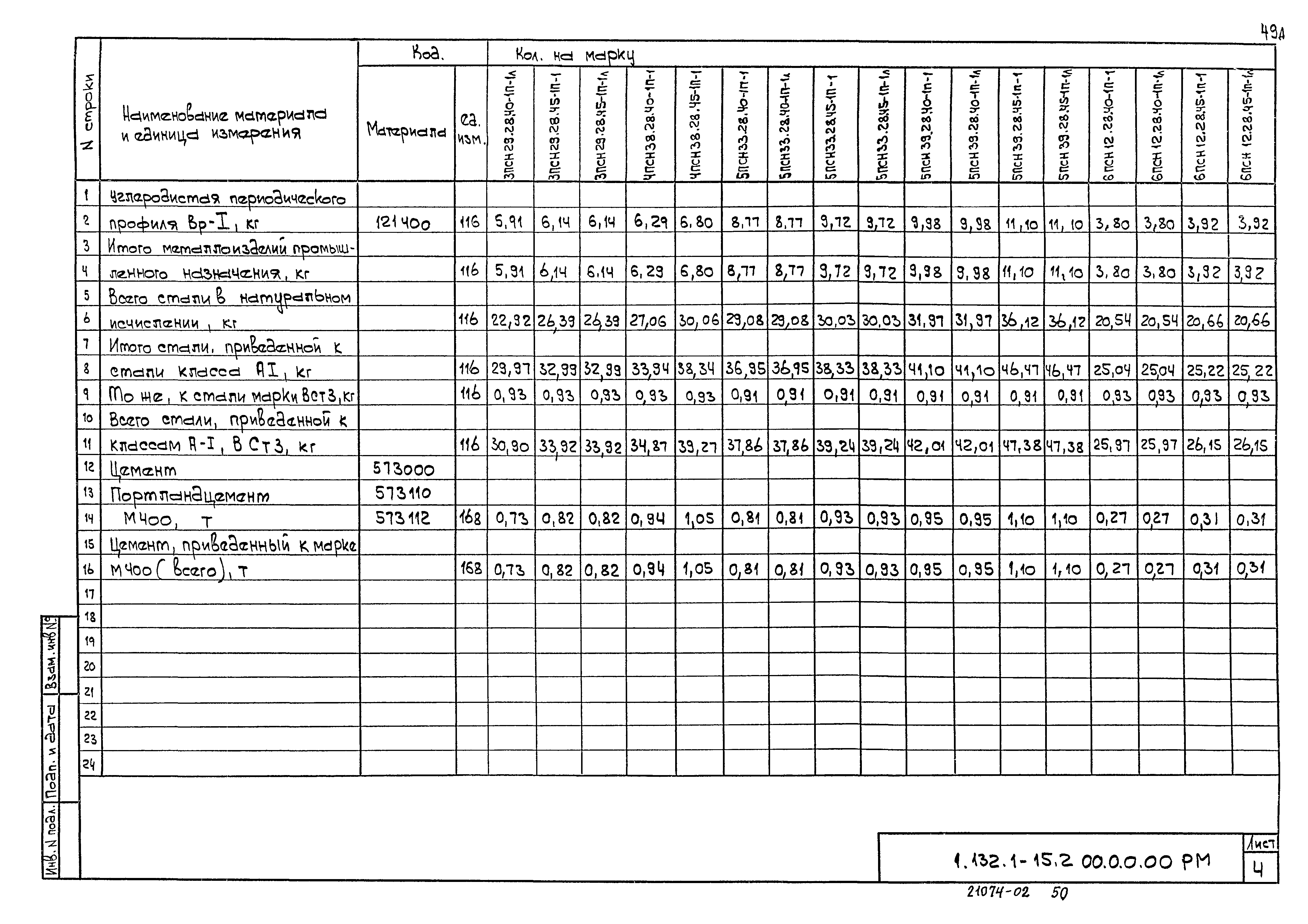 Серия 1.132.1-15