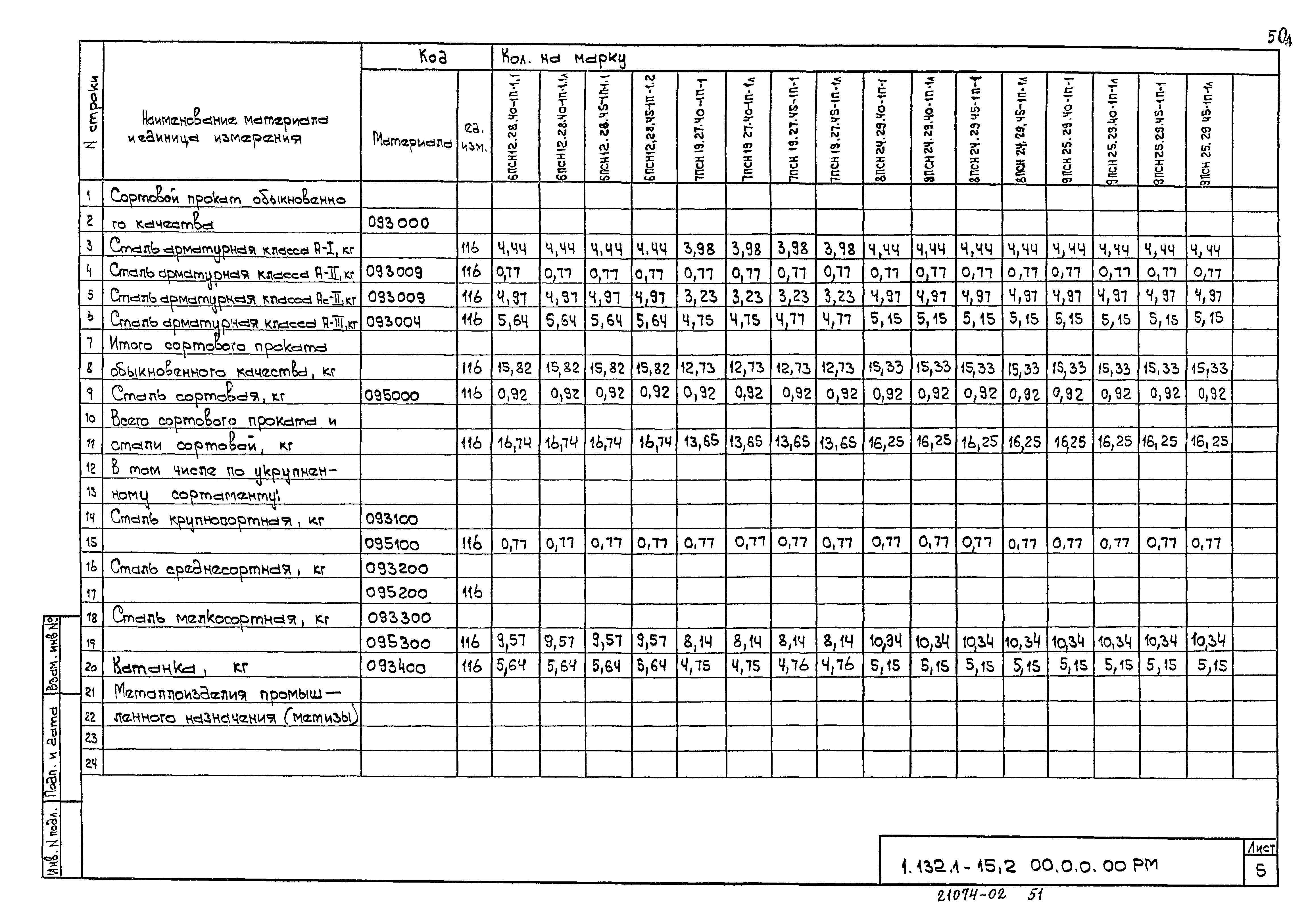 Серия 1.132.1-15