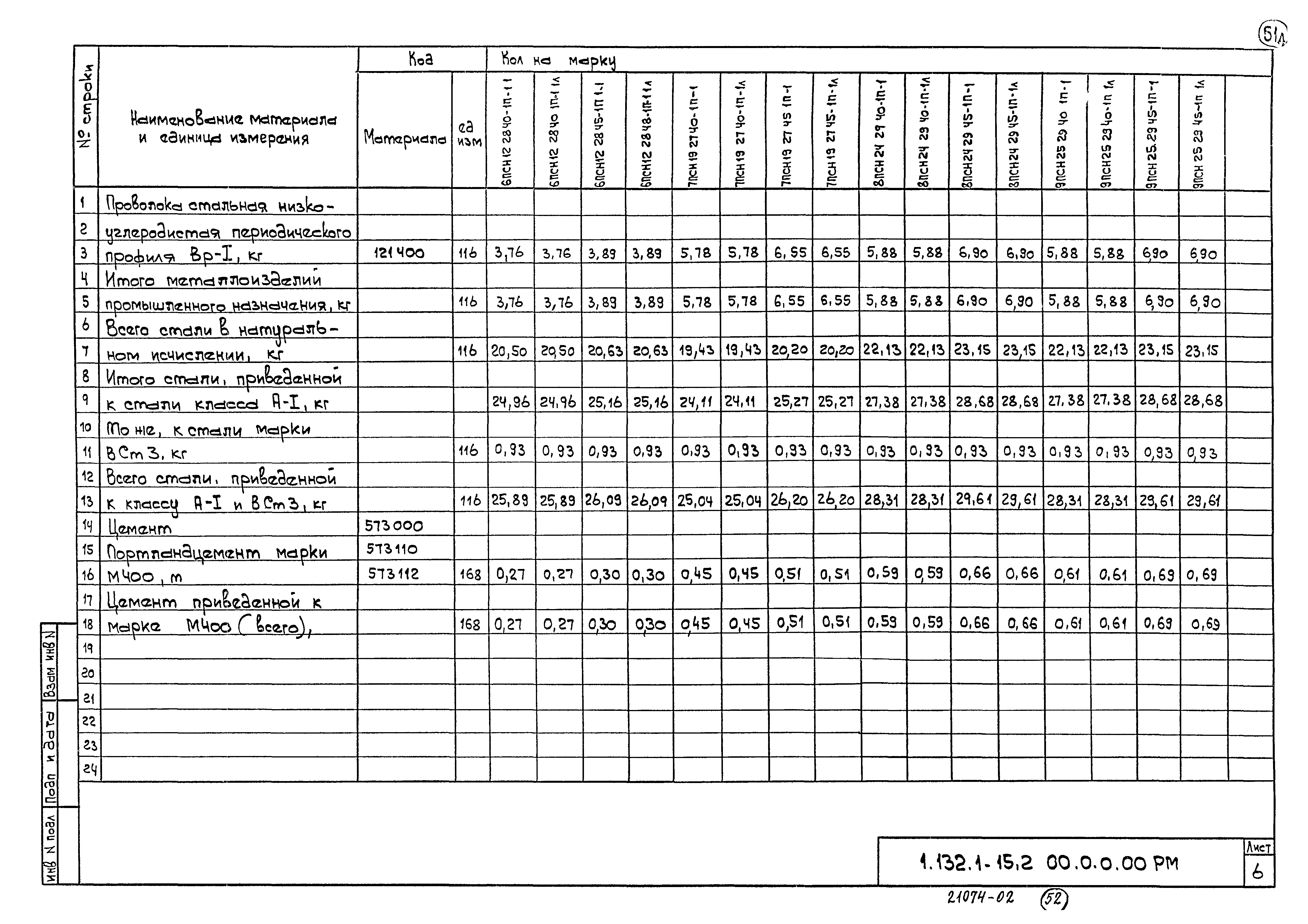 Серия 1.132.1-15