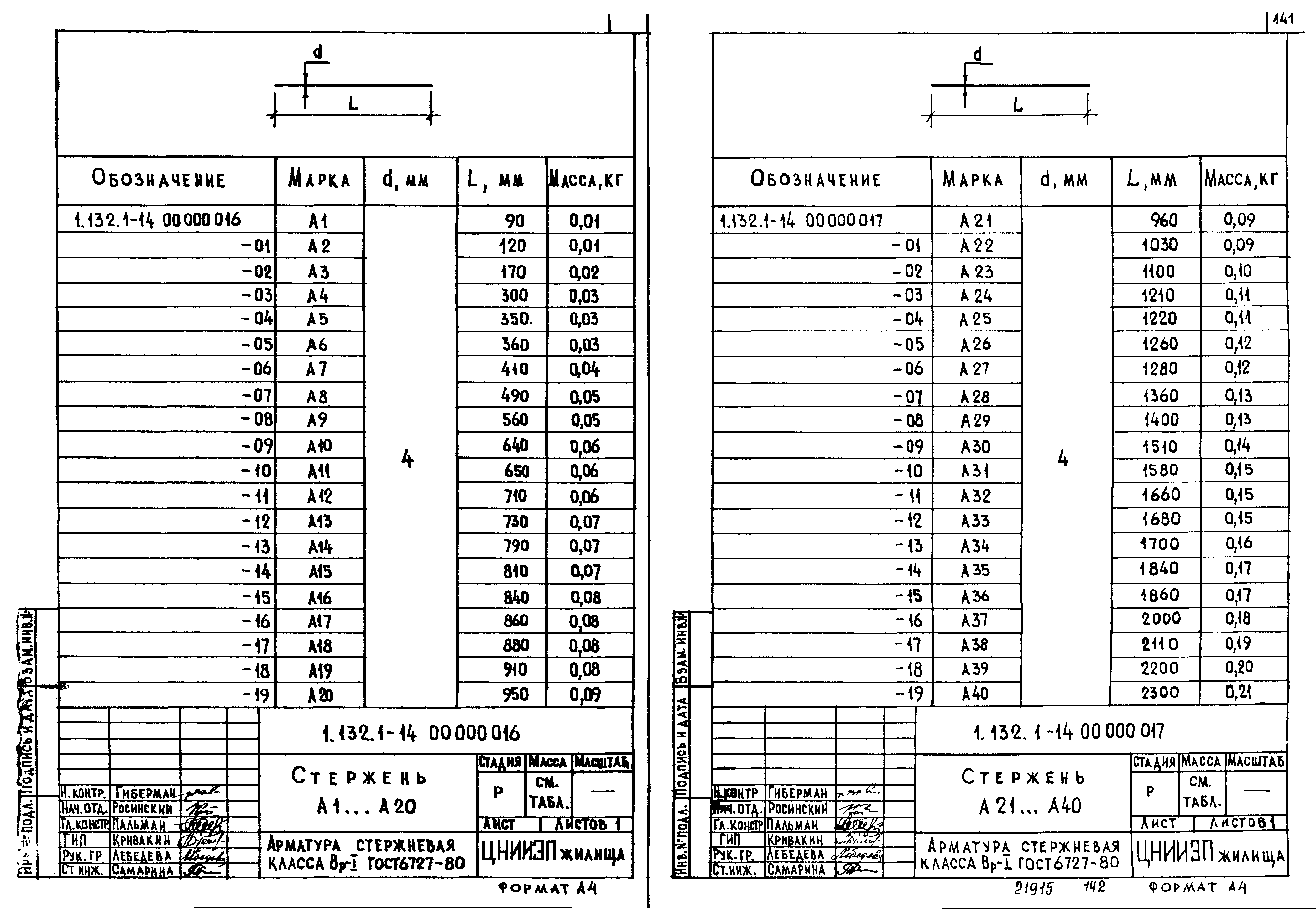 Серия 1.132.1-14