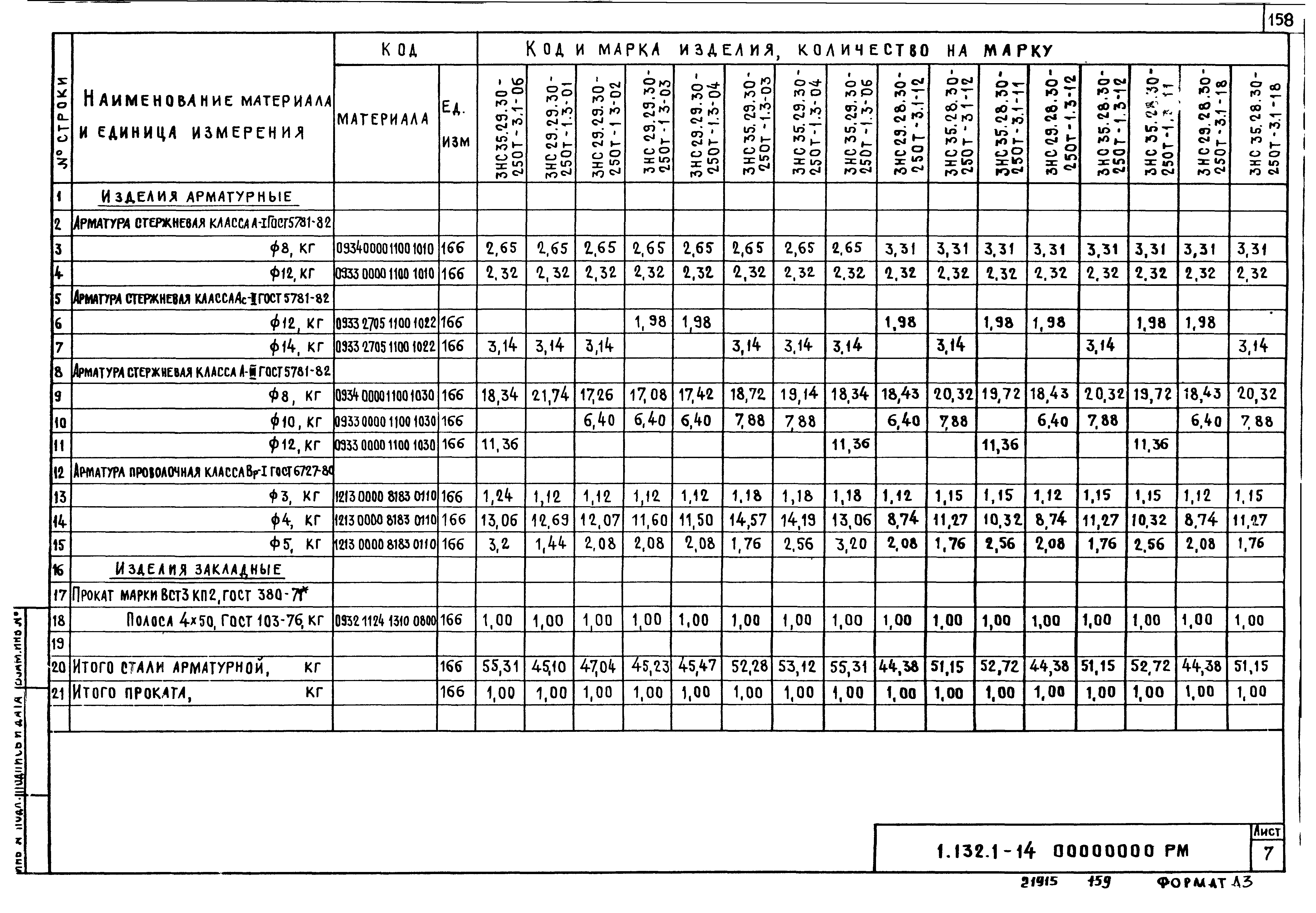 Серия 1.132.1-14