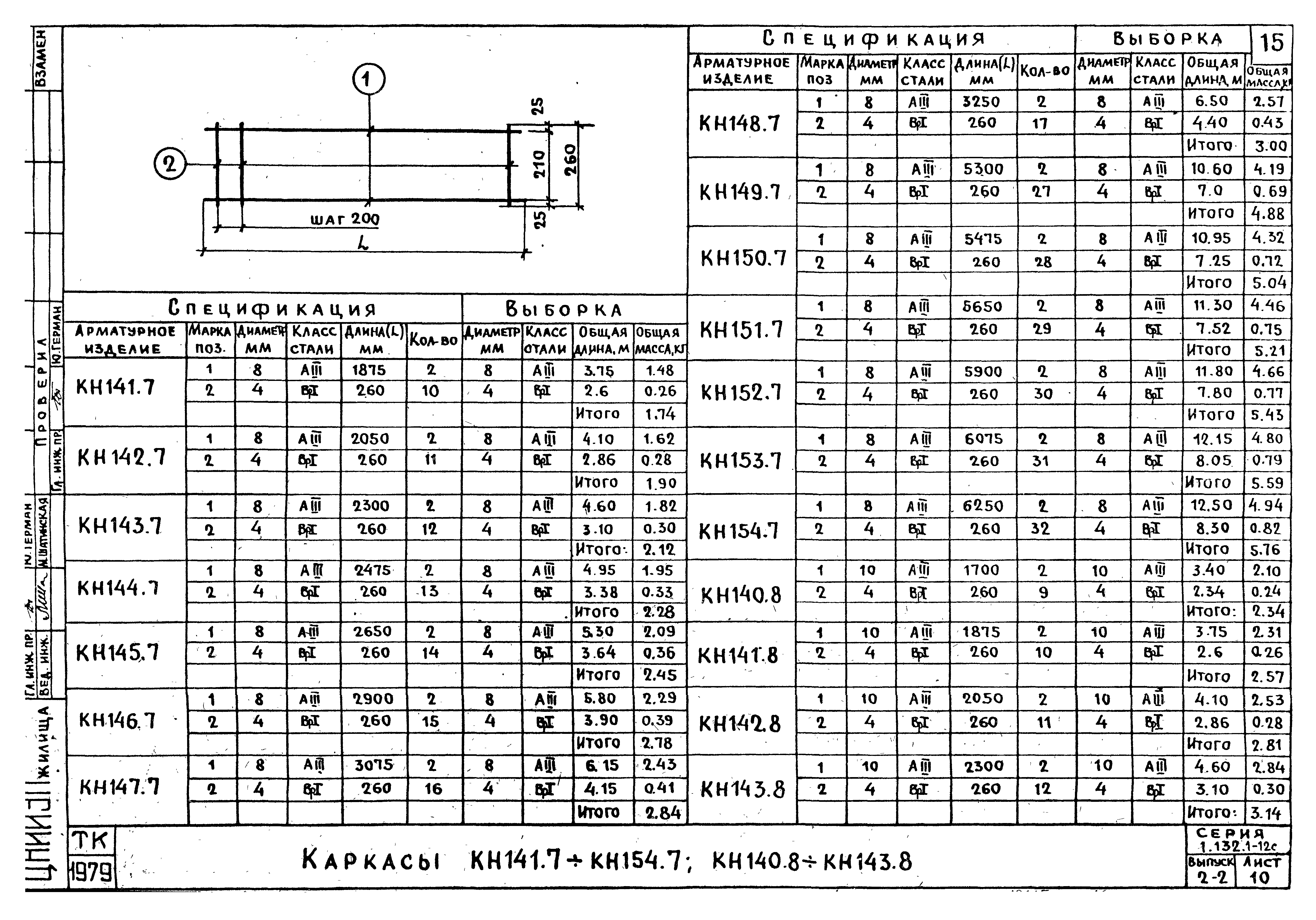 Серия 1.132.1-12с