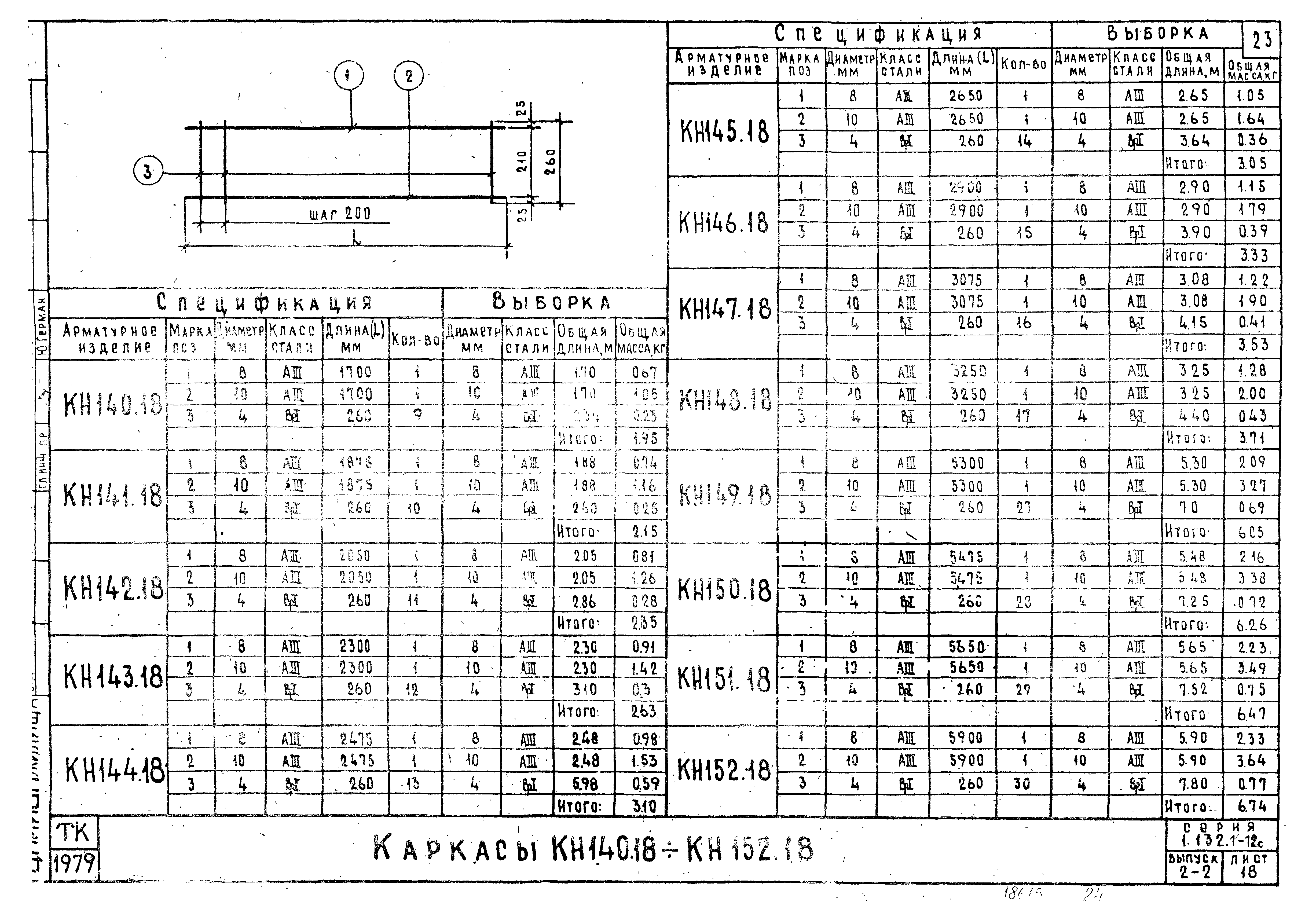 Серия 1.132.1-12с