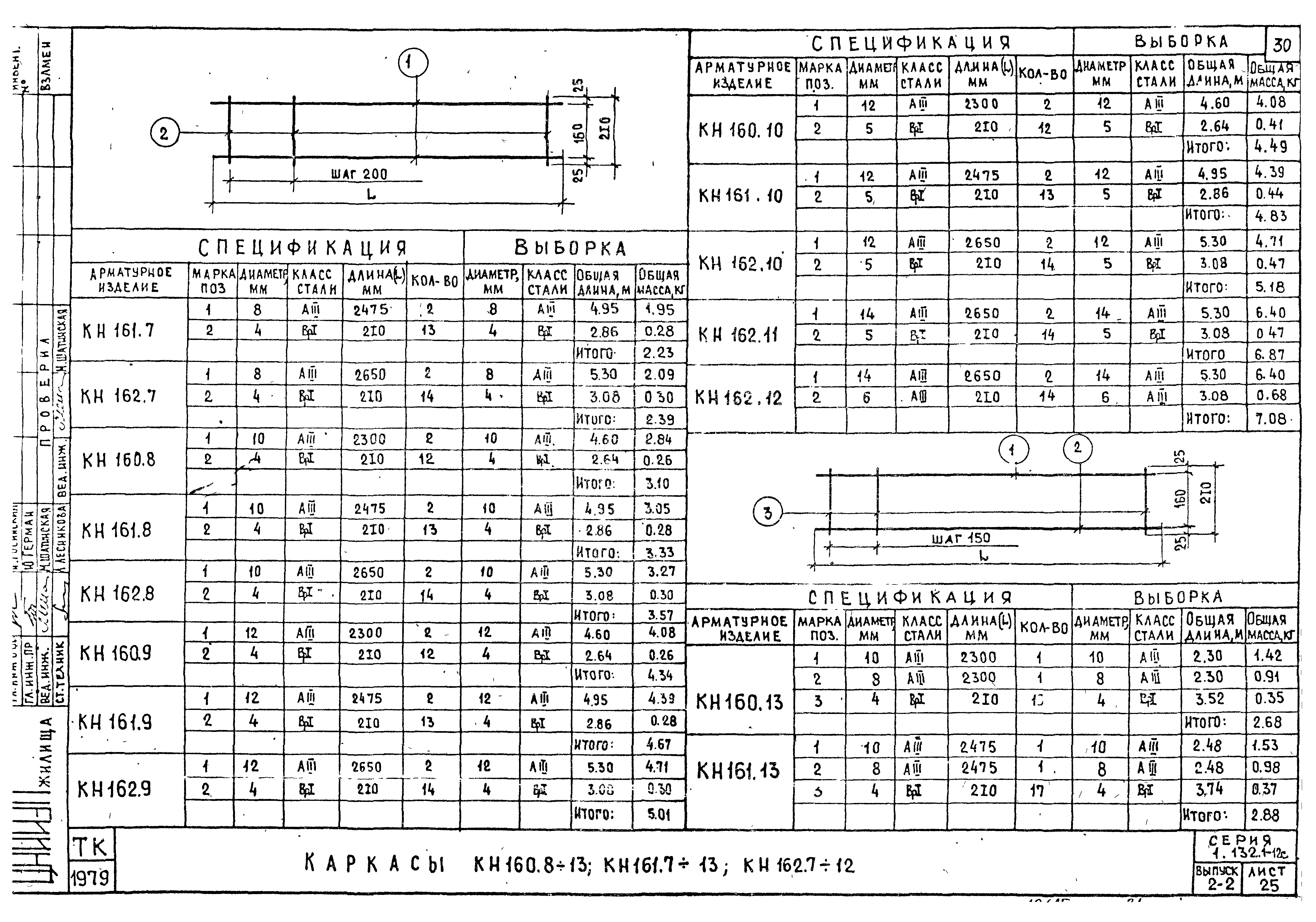 Серия 1.132.1-12с